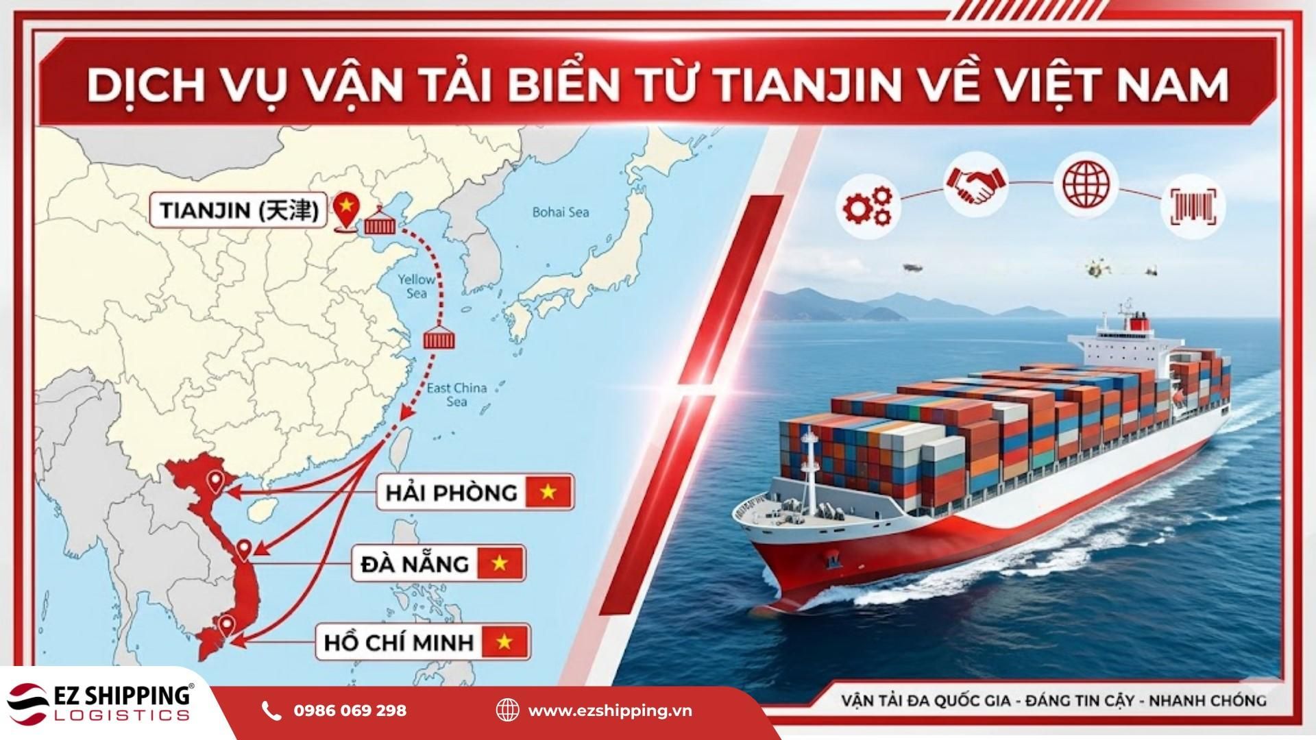 CƯỚC VẬN TẢI BIỂN TỪ TIANJIN VỀ VIỆT NAM MỚI NHẤT