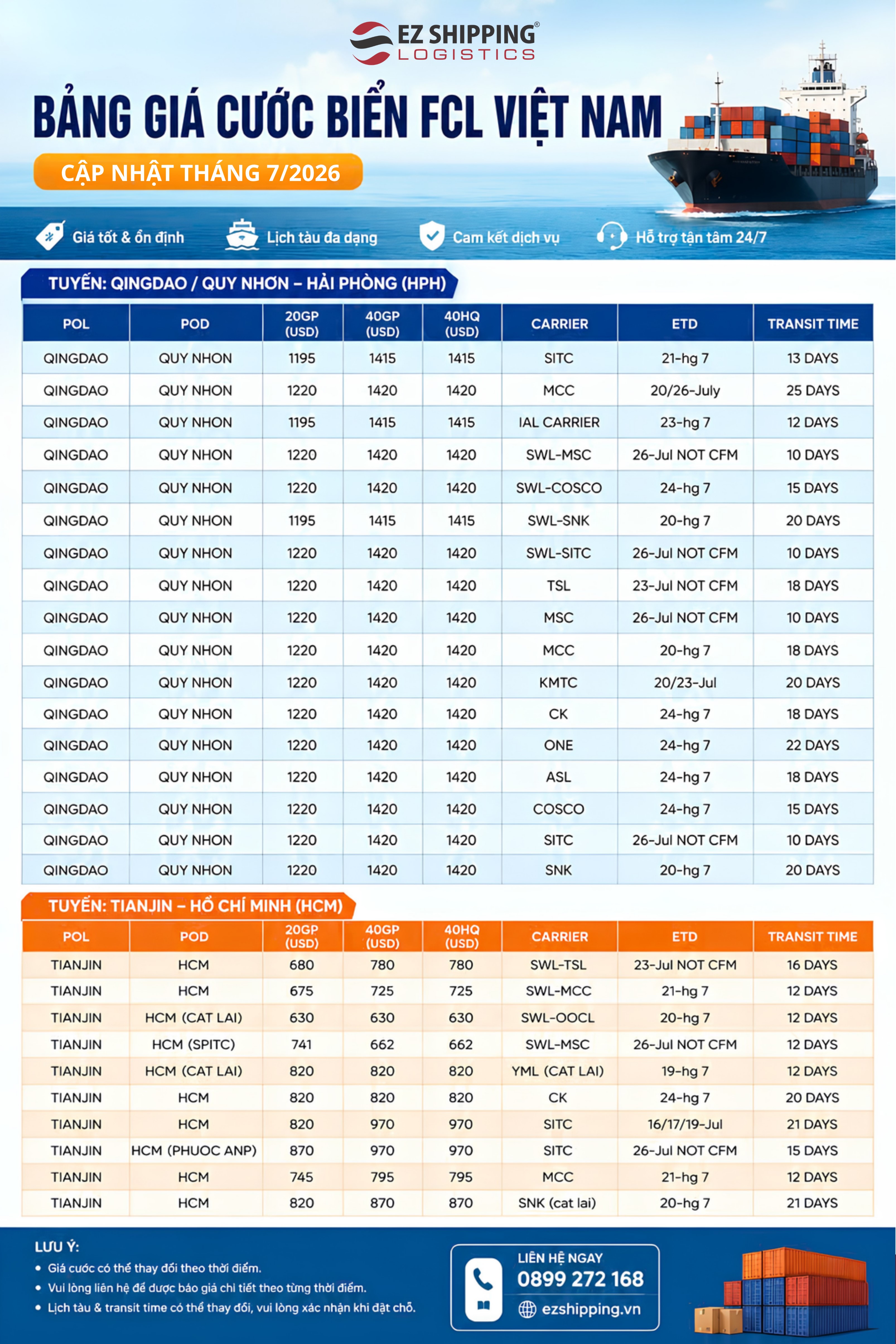 bảng giá cước biển FCL Việt Nam