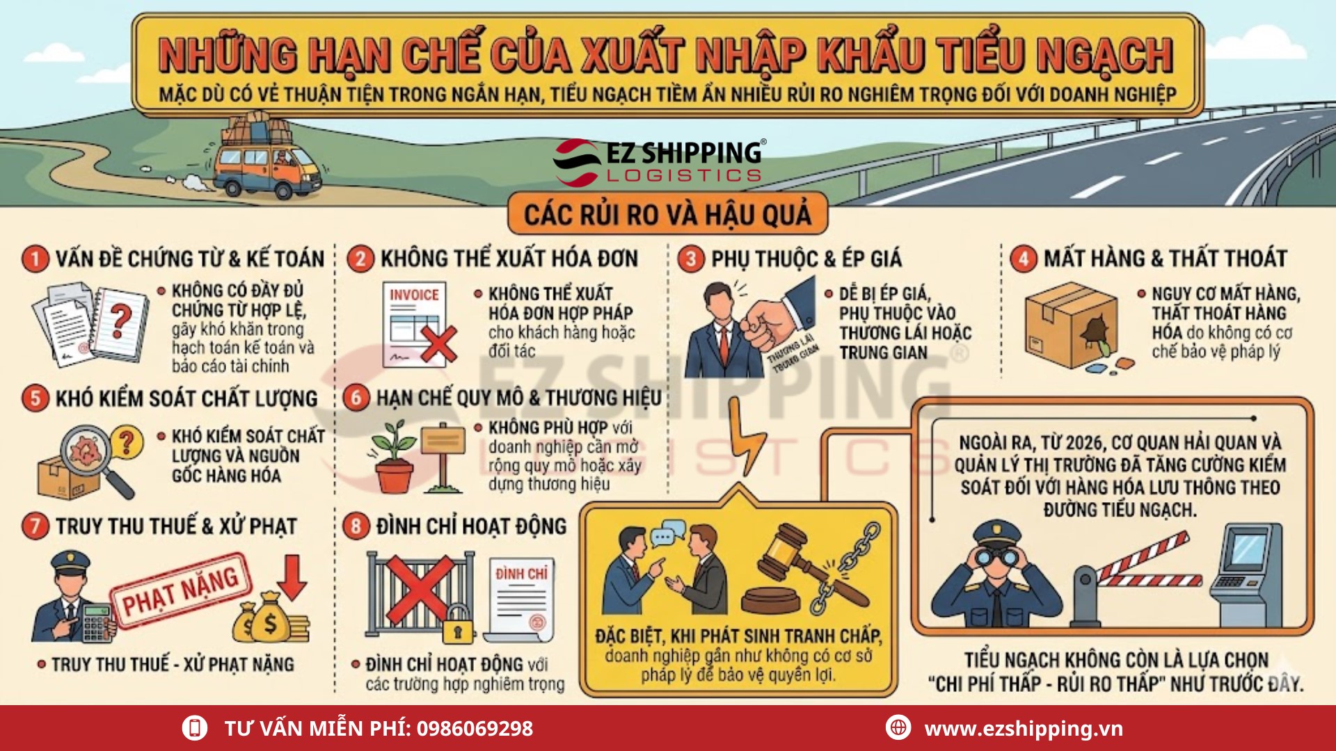 han_che_cua_xuat_nhap_khau_tieu_ngach