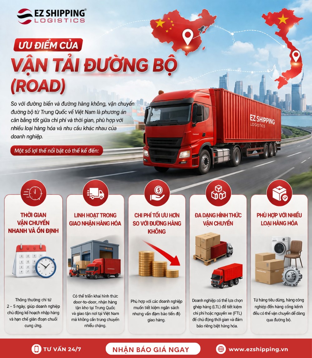 uu-diem-khi-van-tai-duong-bo-tu-trung-quoc-ve-viet-nam