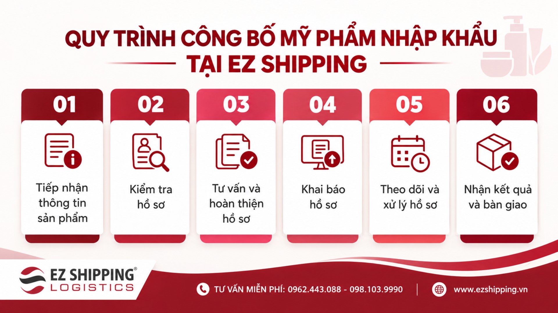 quy trinh dich vu cong bo my pham nhap khau