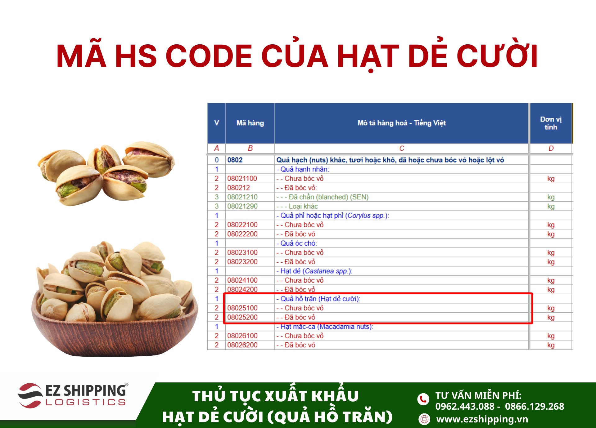 mã hs code và thuế nhập khẩu hạt dẻ cười
