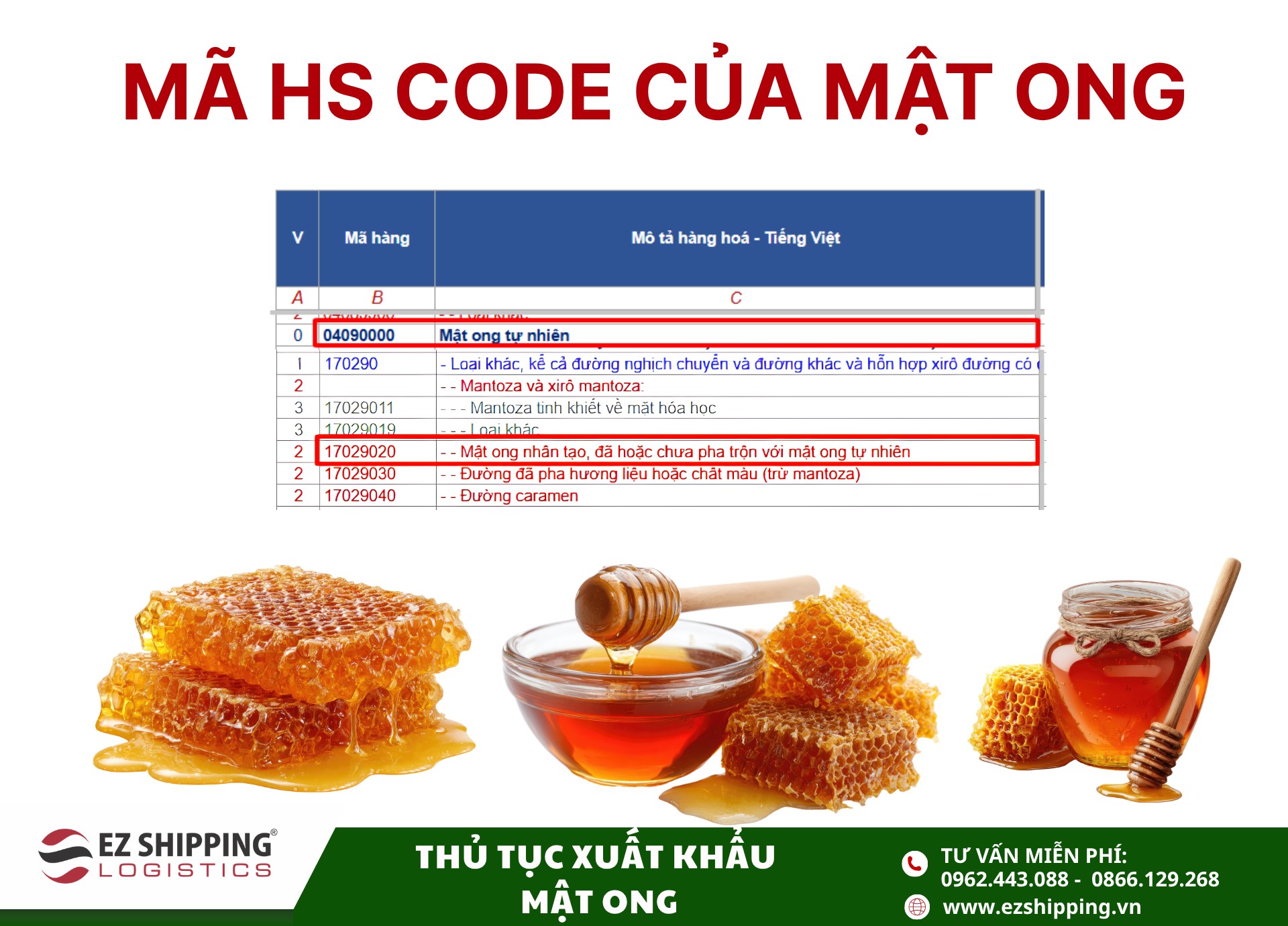 mã hs code và thuế xuất khẩu mật ong