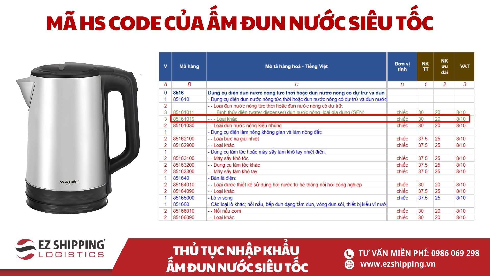ma hs code va thue nhap khau am dun nuoc sieu toc