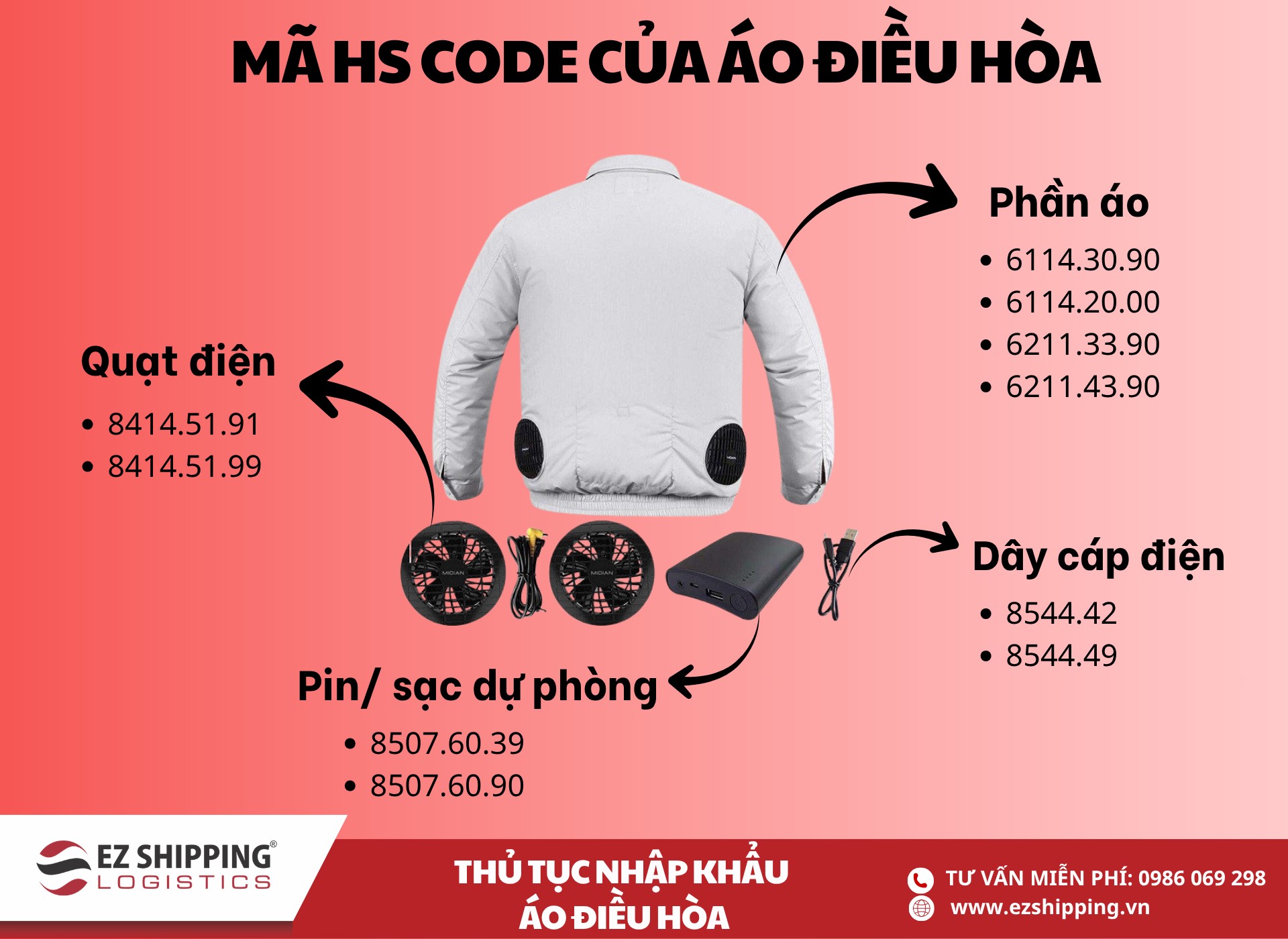 mã HS code của áo điều hòa