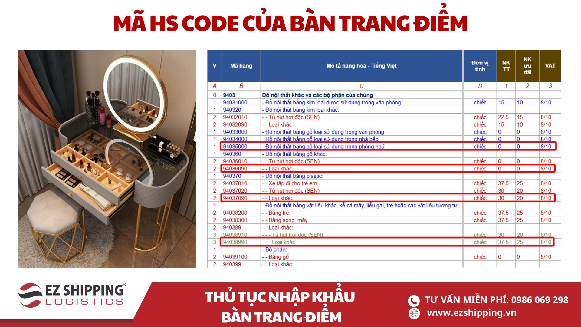 ma HS code va thue nhap khau ban trang diem