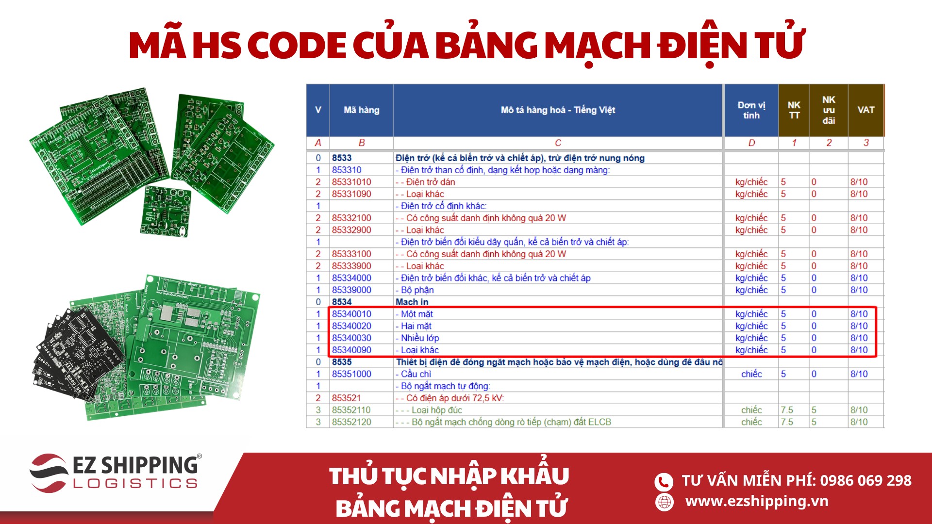ma hs code va thue nhap khau bang mach dien tư