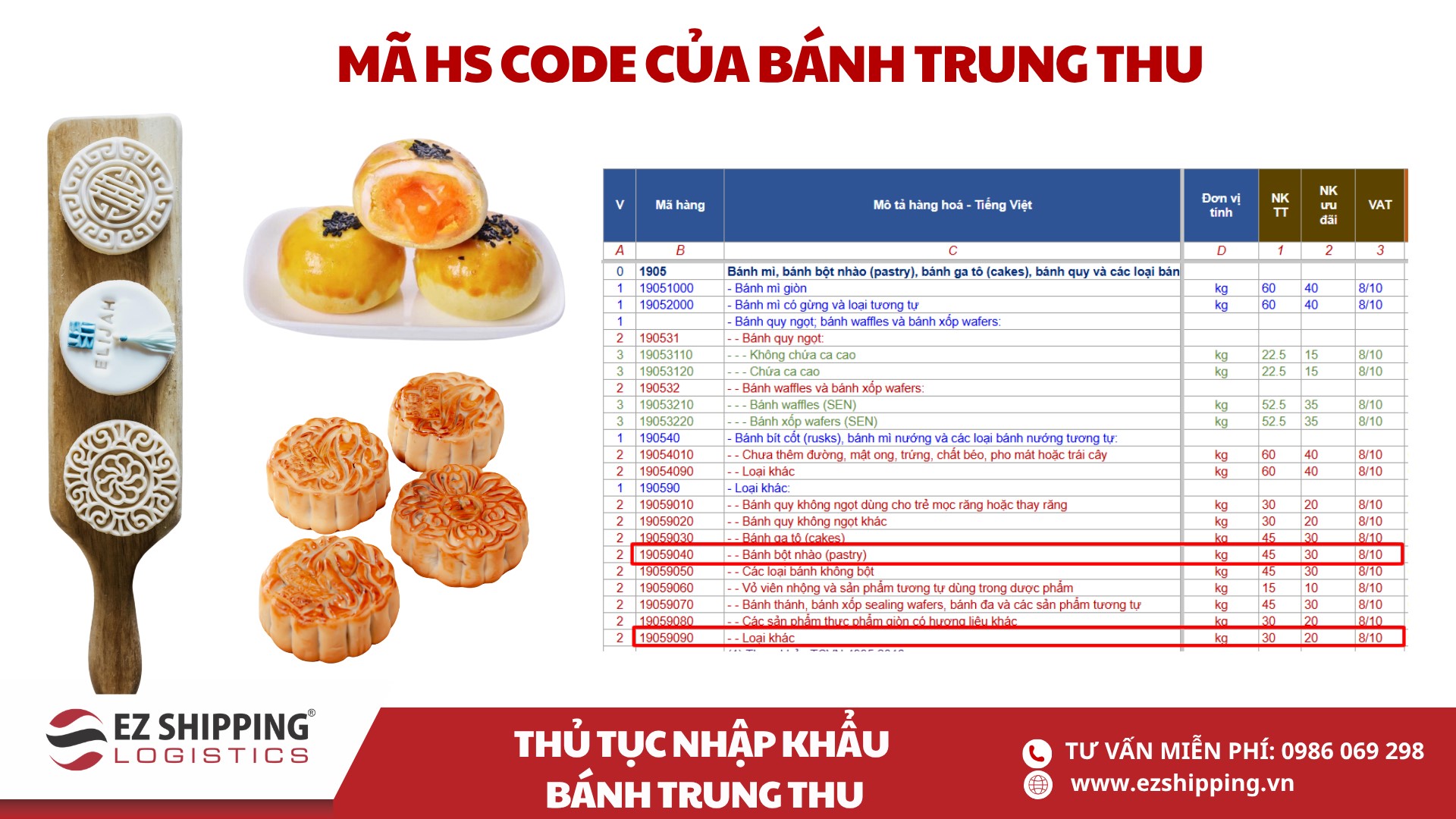 mã HS code và thuế nhập khẩu bánh trung thu