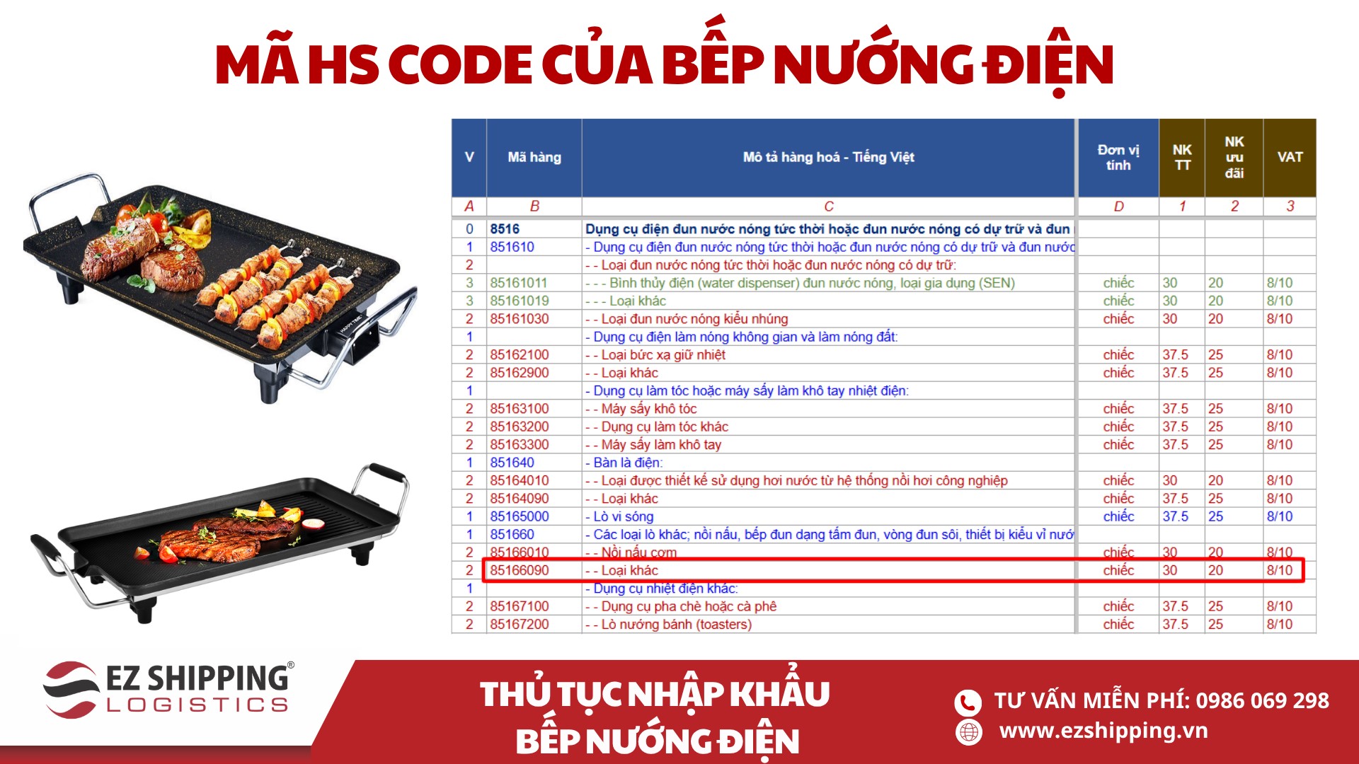 ma HS code va thue nhap khau bep nuong dien