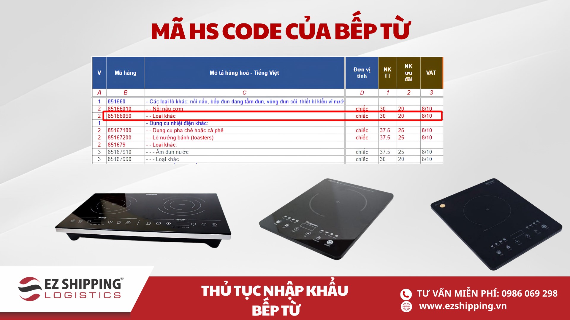 mã HS code và thuế nhập khẩu của bếp từ