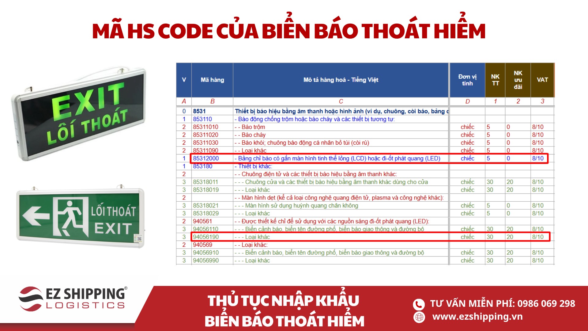 mã HS code và thuế nhập khẩu biển báo thoát hiểm