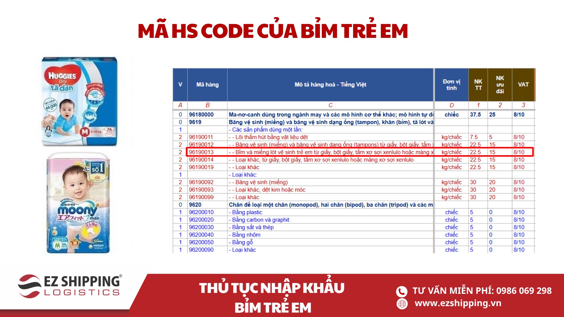 mã HS code và thuế nhập khẩu của bỉm trẻ em