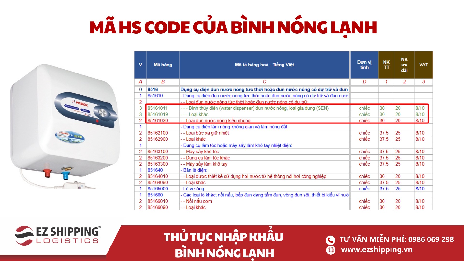 ma hs code va thue nhap khau binh nong lanh