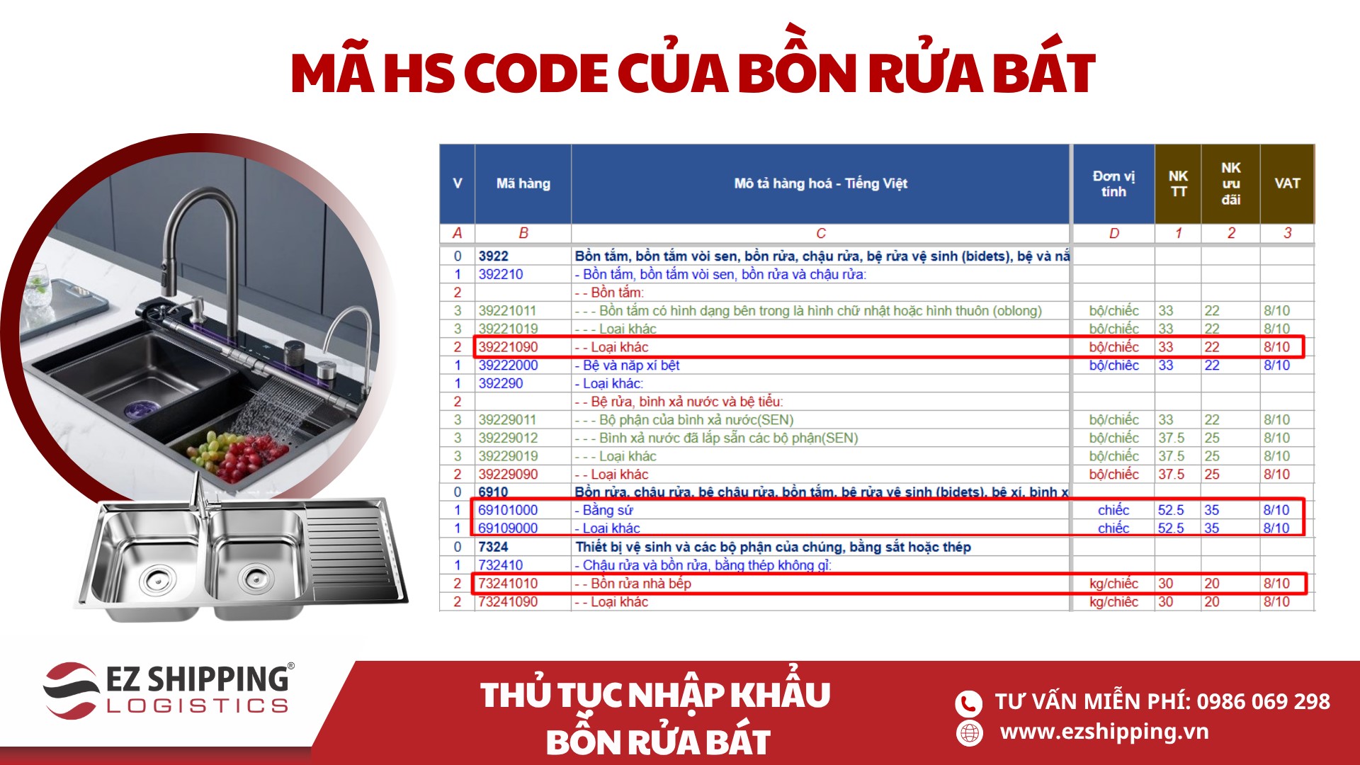 ma hs code va thue nhap khau bon rua bat