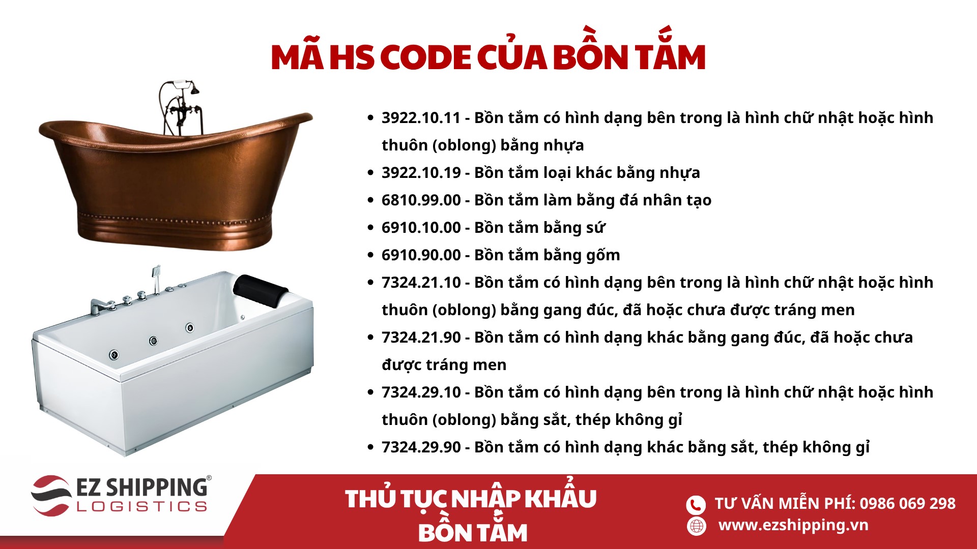 mã HS code và thuế nhập khẩu bồn tắm