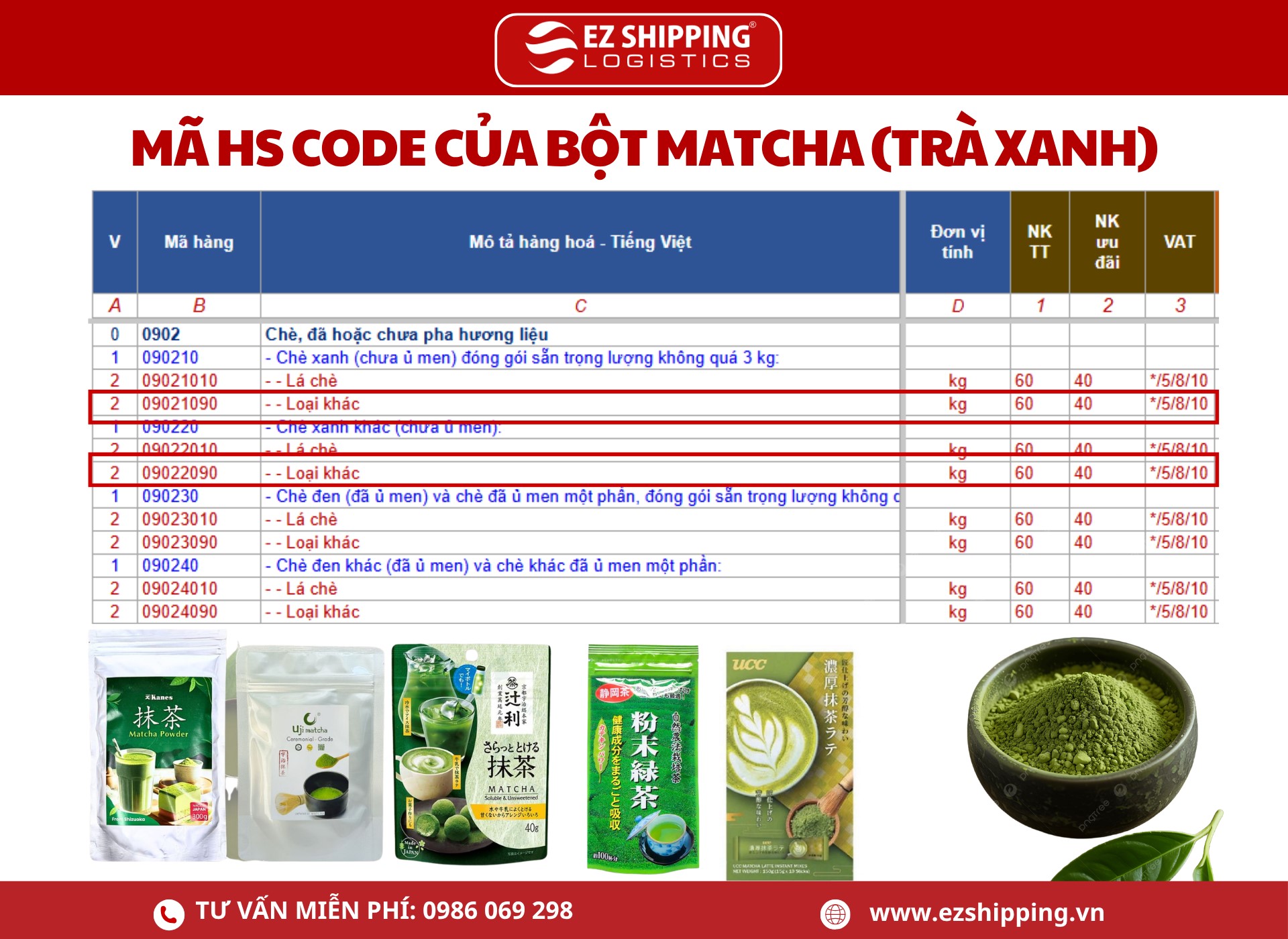 ma-hs-code-va-thue-nhap-khau-bot-matcha