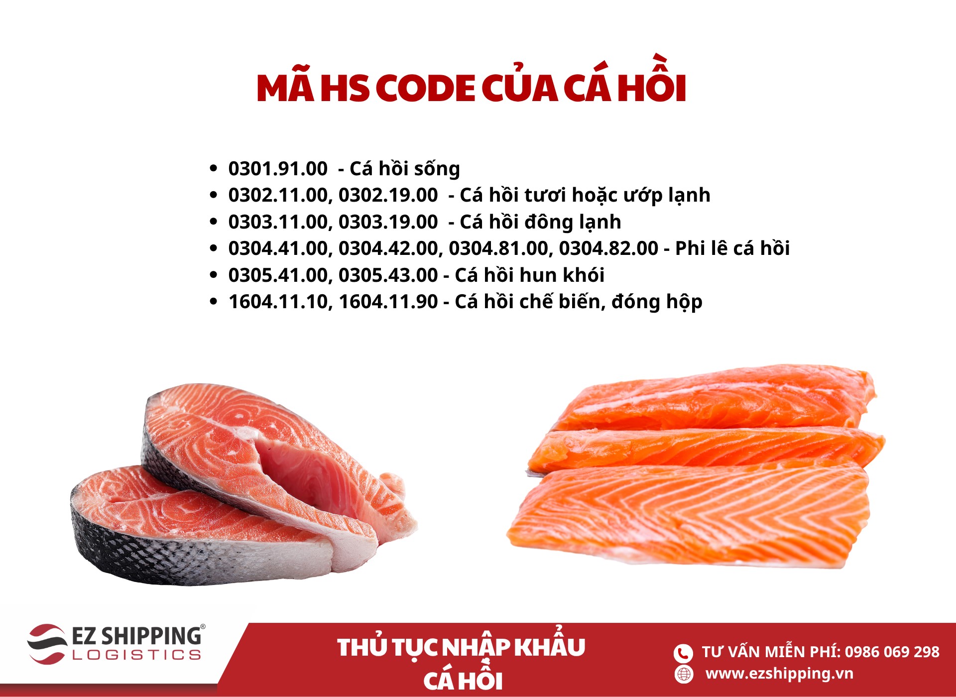 mã HS code và thuế nhập khẩu cá hồi