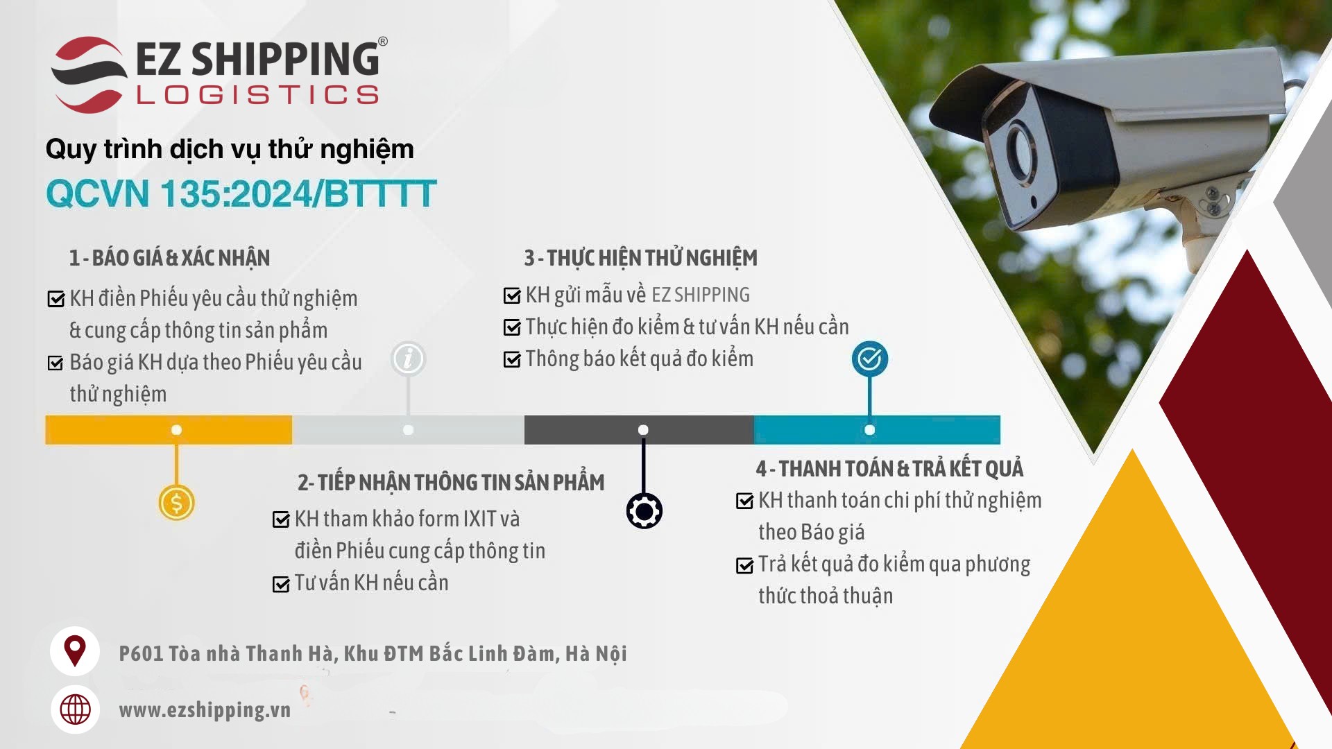 thu_tuc_nhap_khau_camera_giam_sat_moi_nhat_4