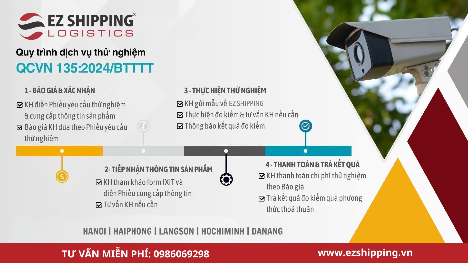 Thu-nghiem-chung-nhan-hop-quy-va-cong-bo-hop-quy