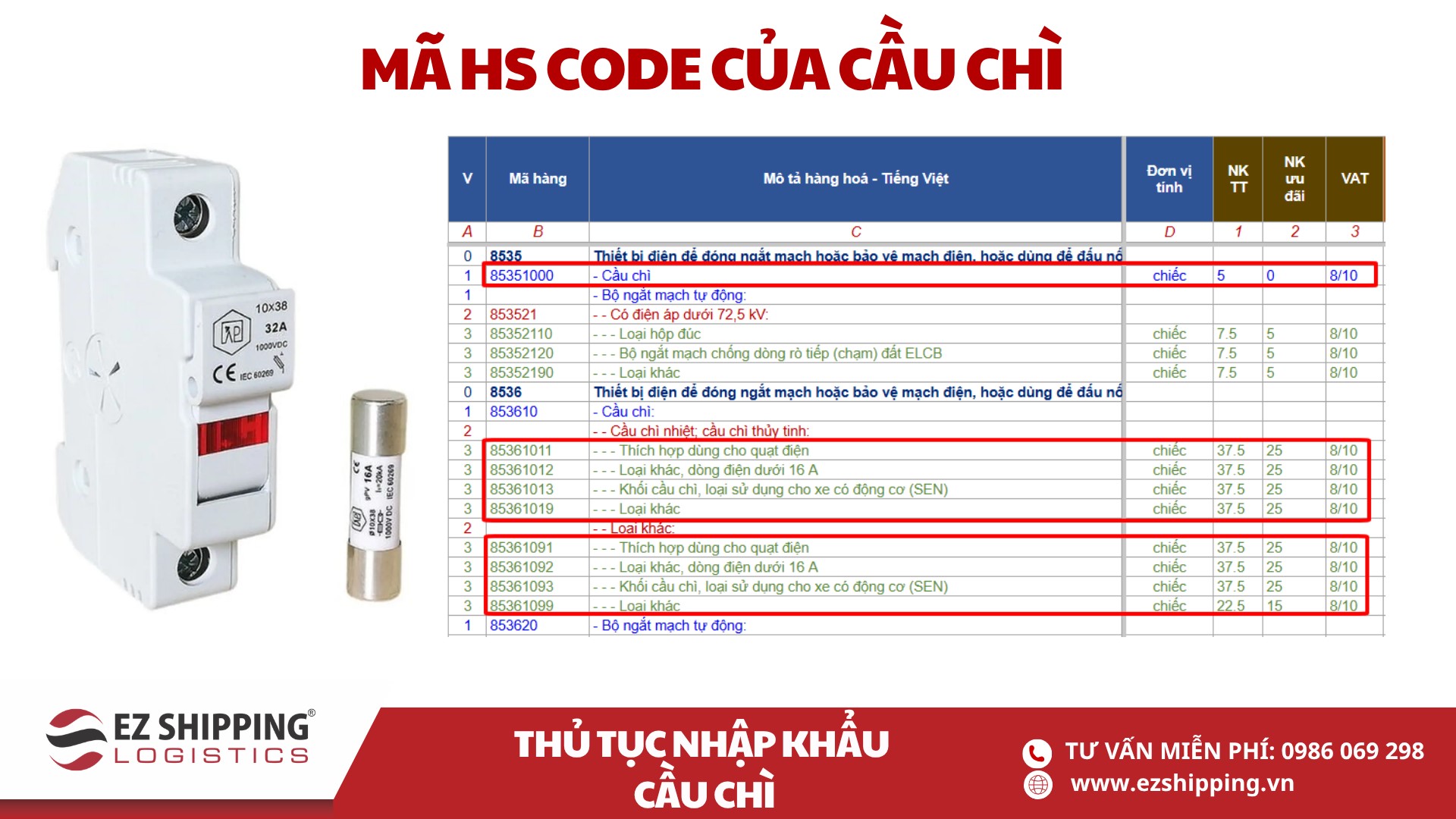 ma hs code va thue nhap khau cau chi