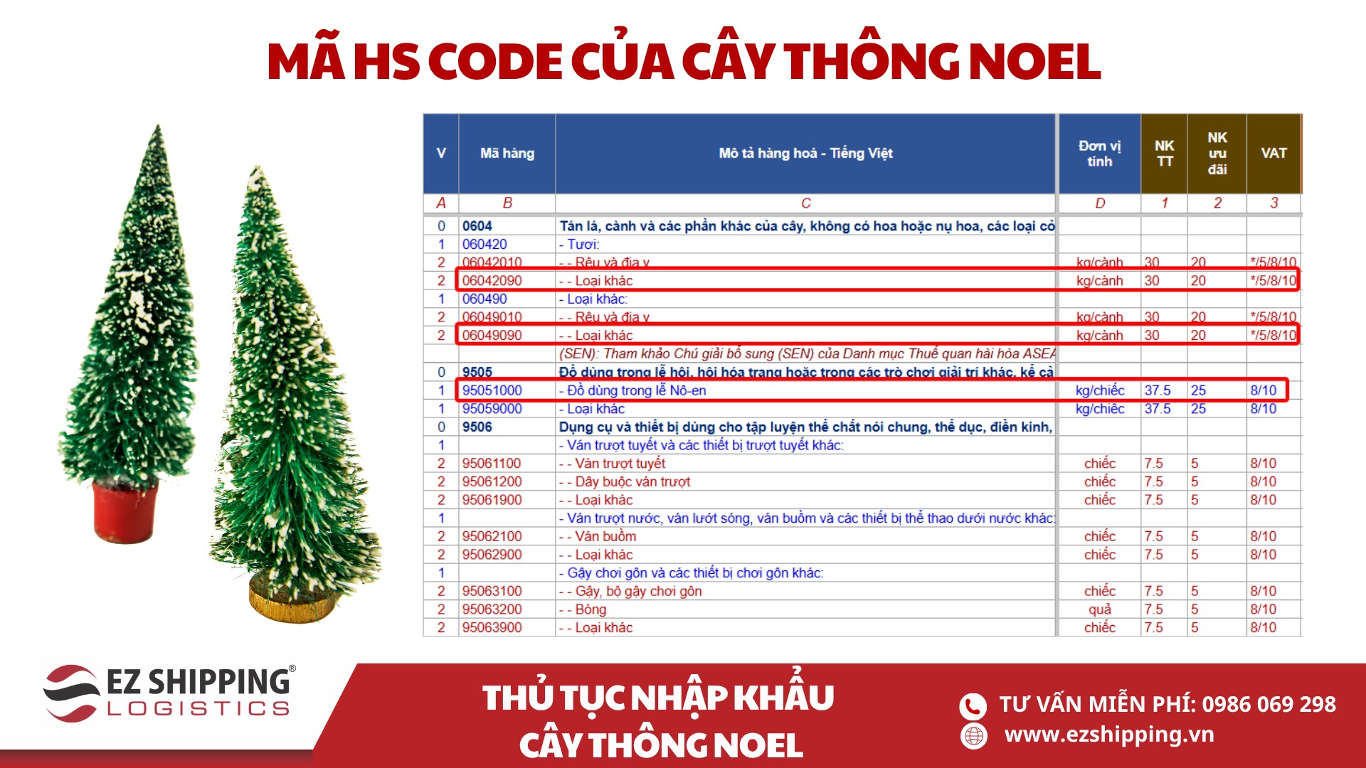 ma HS code cay thong noel