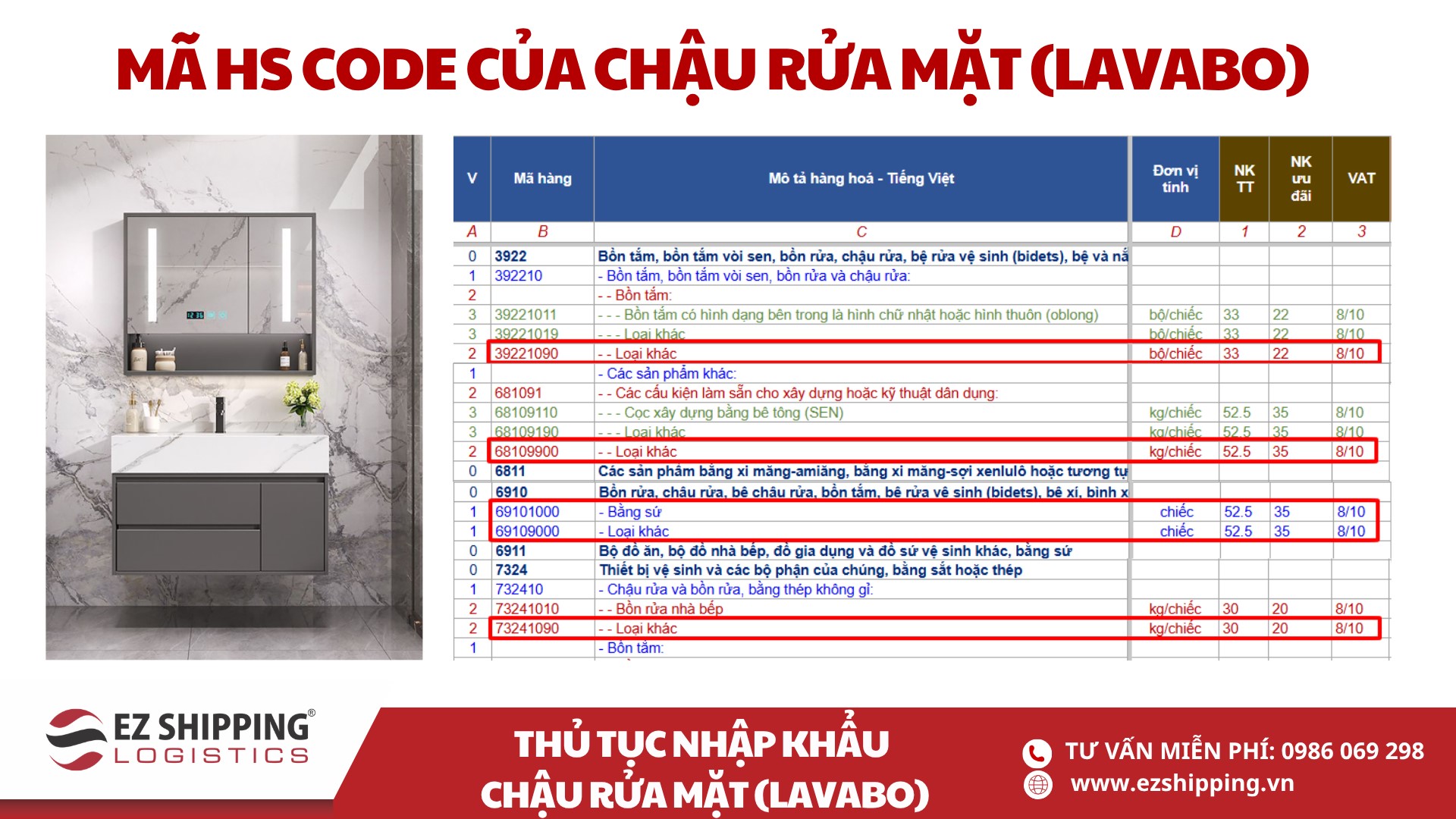 ma hs code va thue nhap khau chau rua mat lavabo