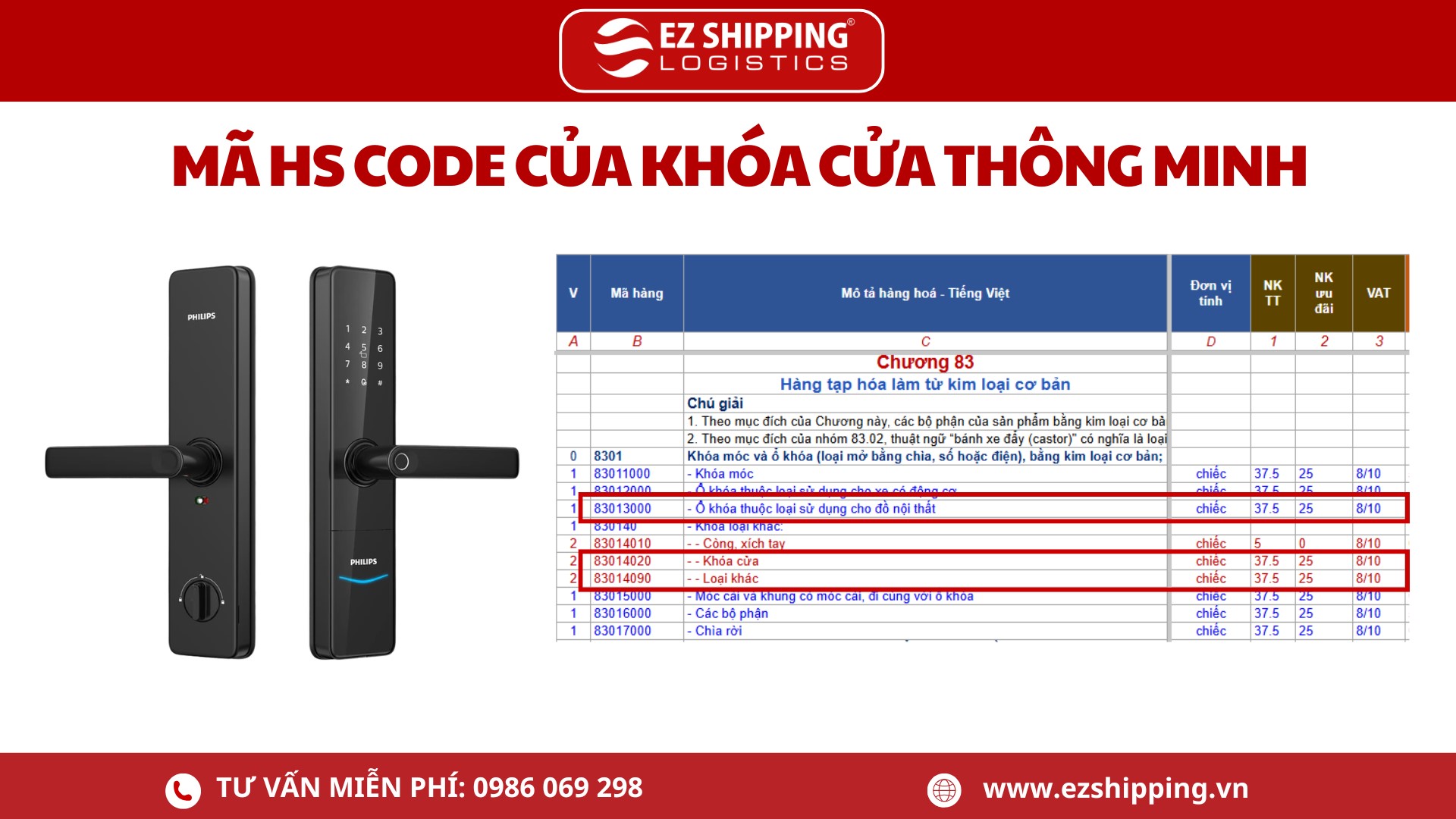 ma-hs-code-va-thue-nhap-khau-cua-khoa-thong-minh