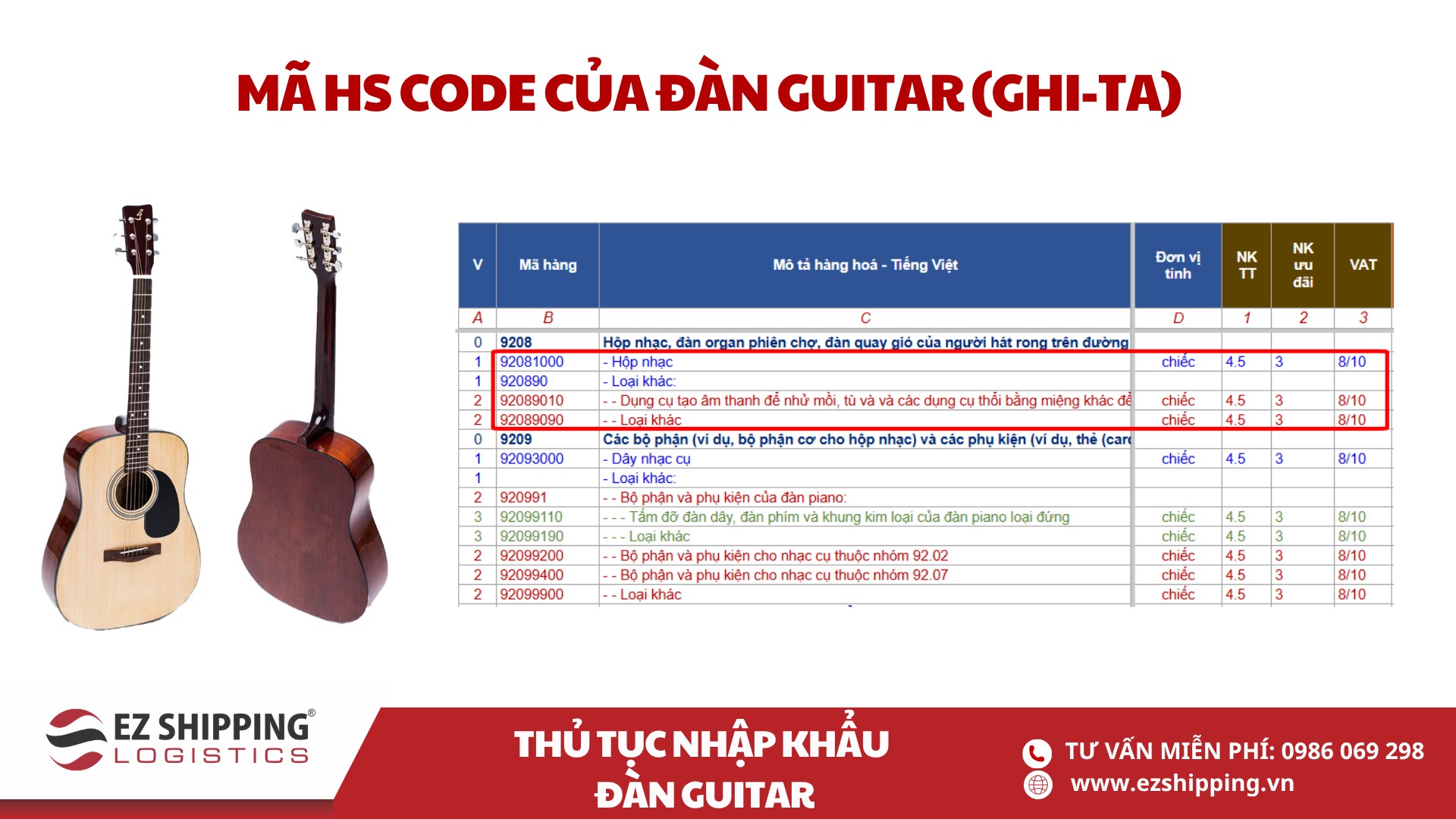 mã HS code và thuế nhập khẩu đàn guitar