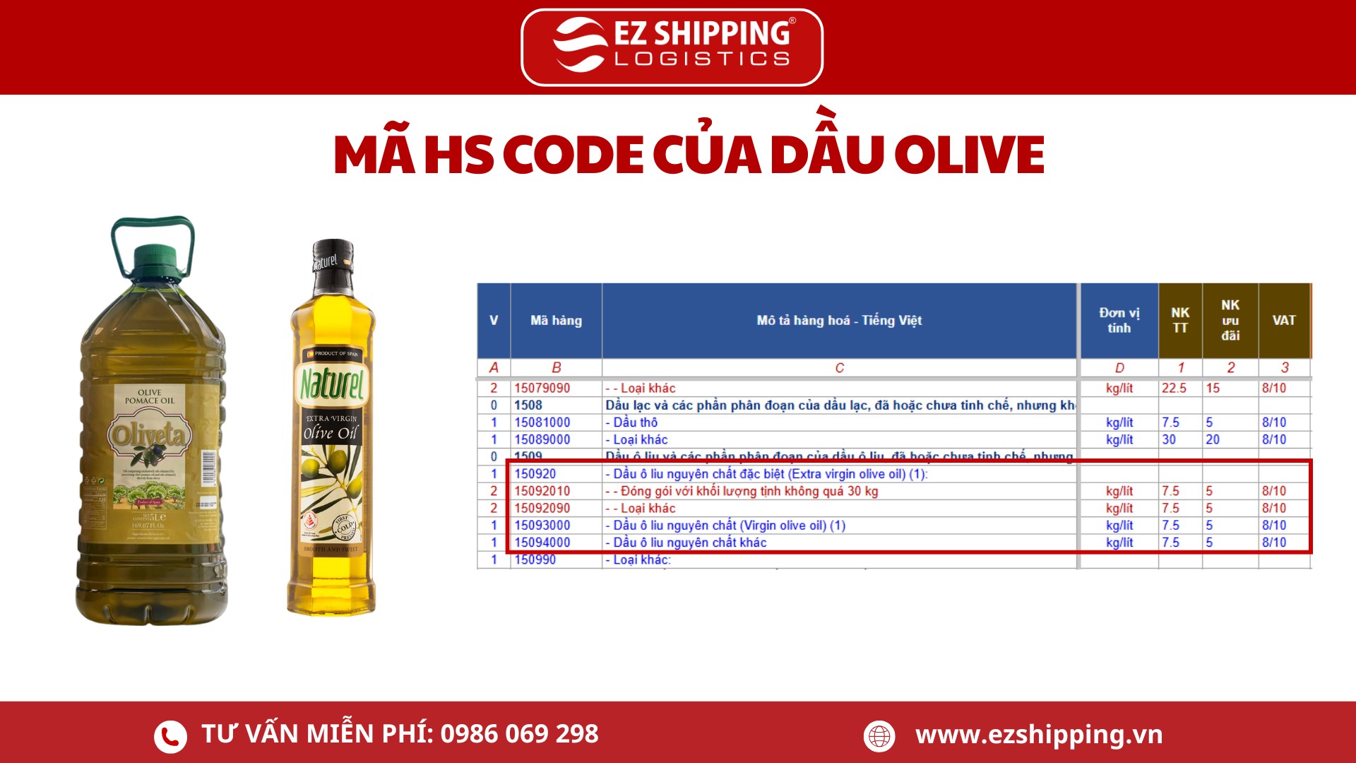 ma-hs-code-va-thue-nhap-khau-dau-olive