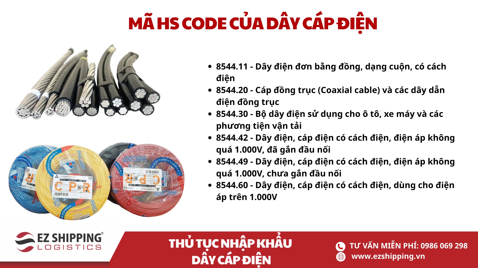 mã HS code và thuế nhập khẩu dây cáp điện