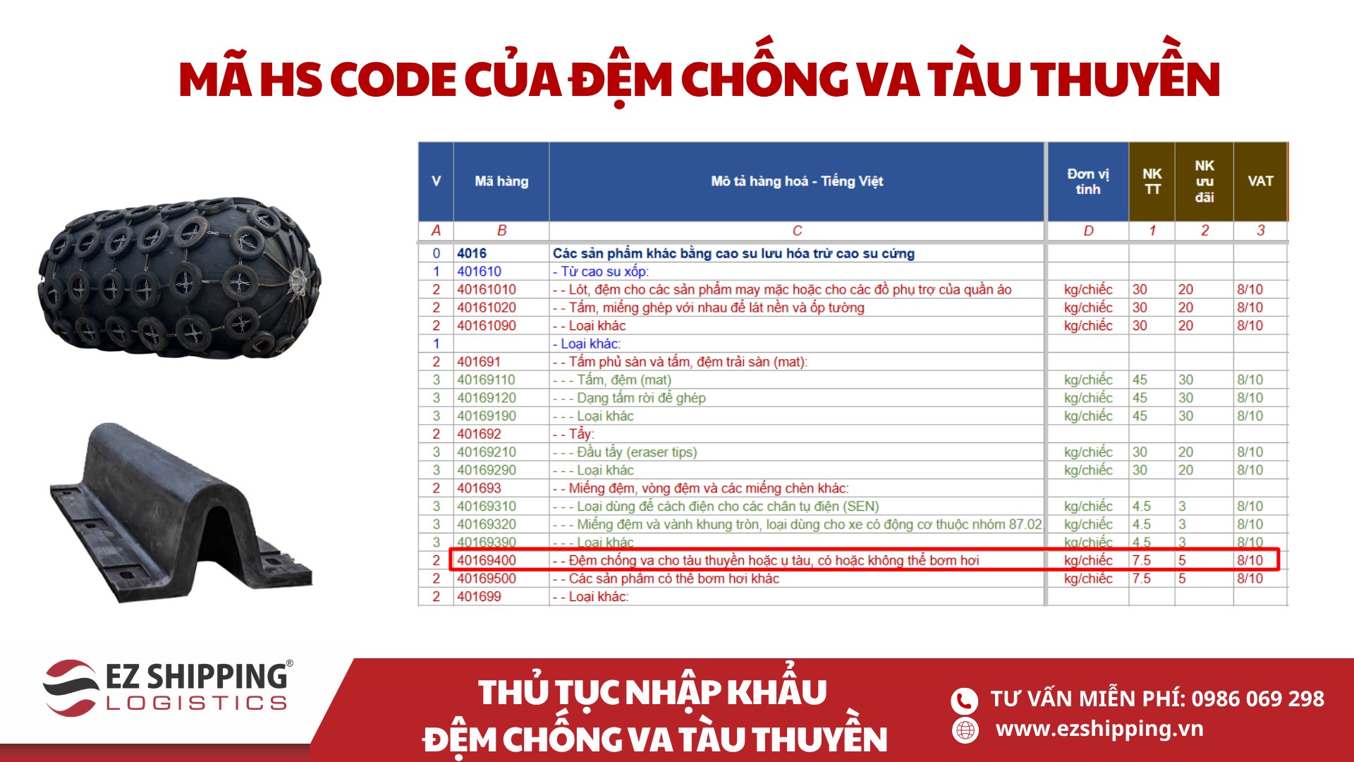 mã HS code và thuế nhập khẩu đệm chống va tàu thuyền