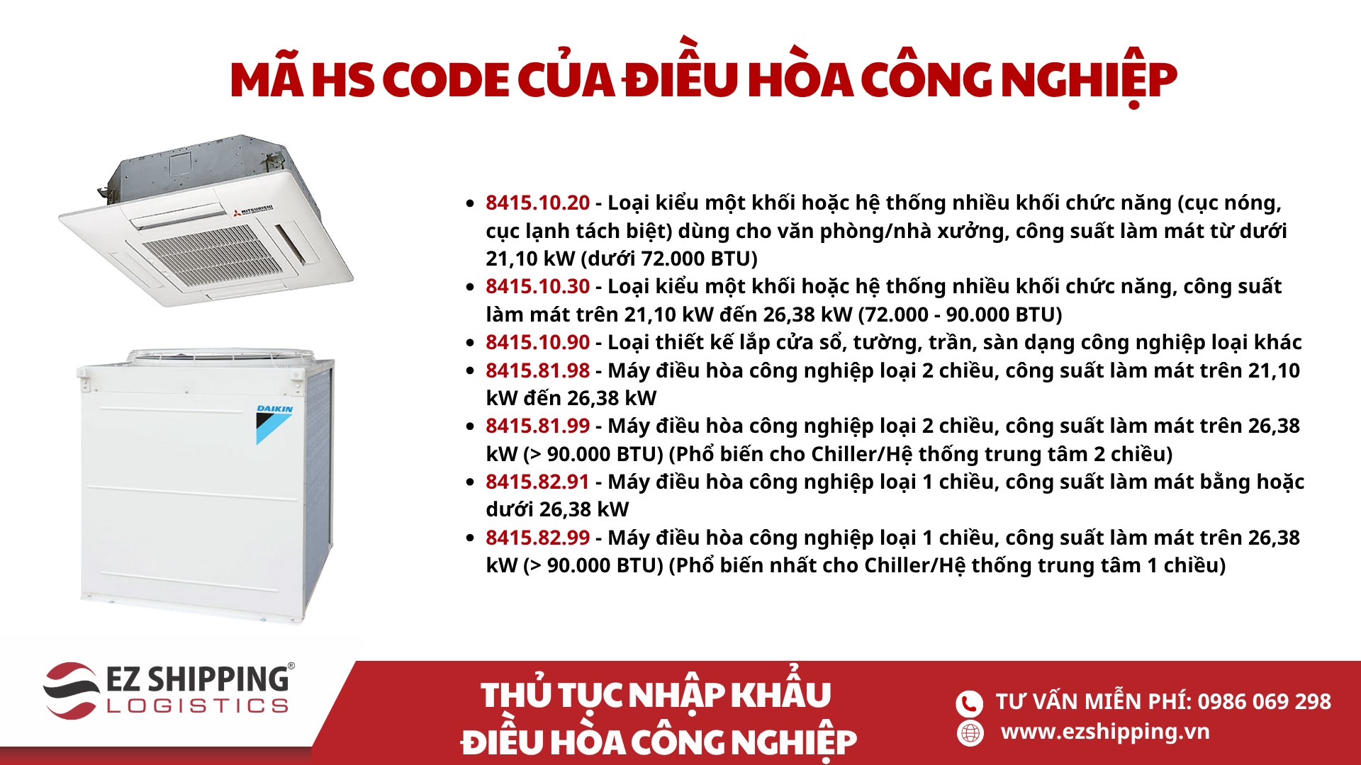 mã HS code và thuế nhập khẩu điều hòa công nghiệp