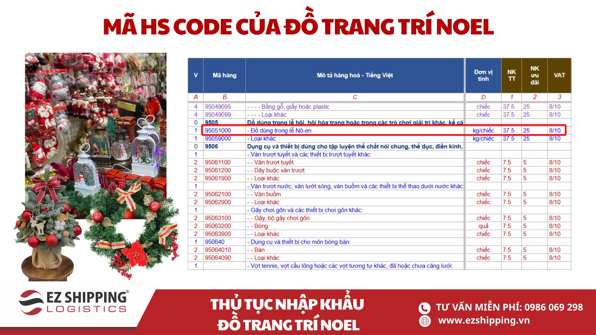 ma HS code va thue nhap khau do trang tri noel