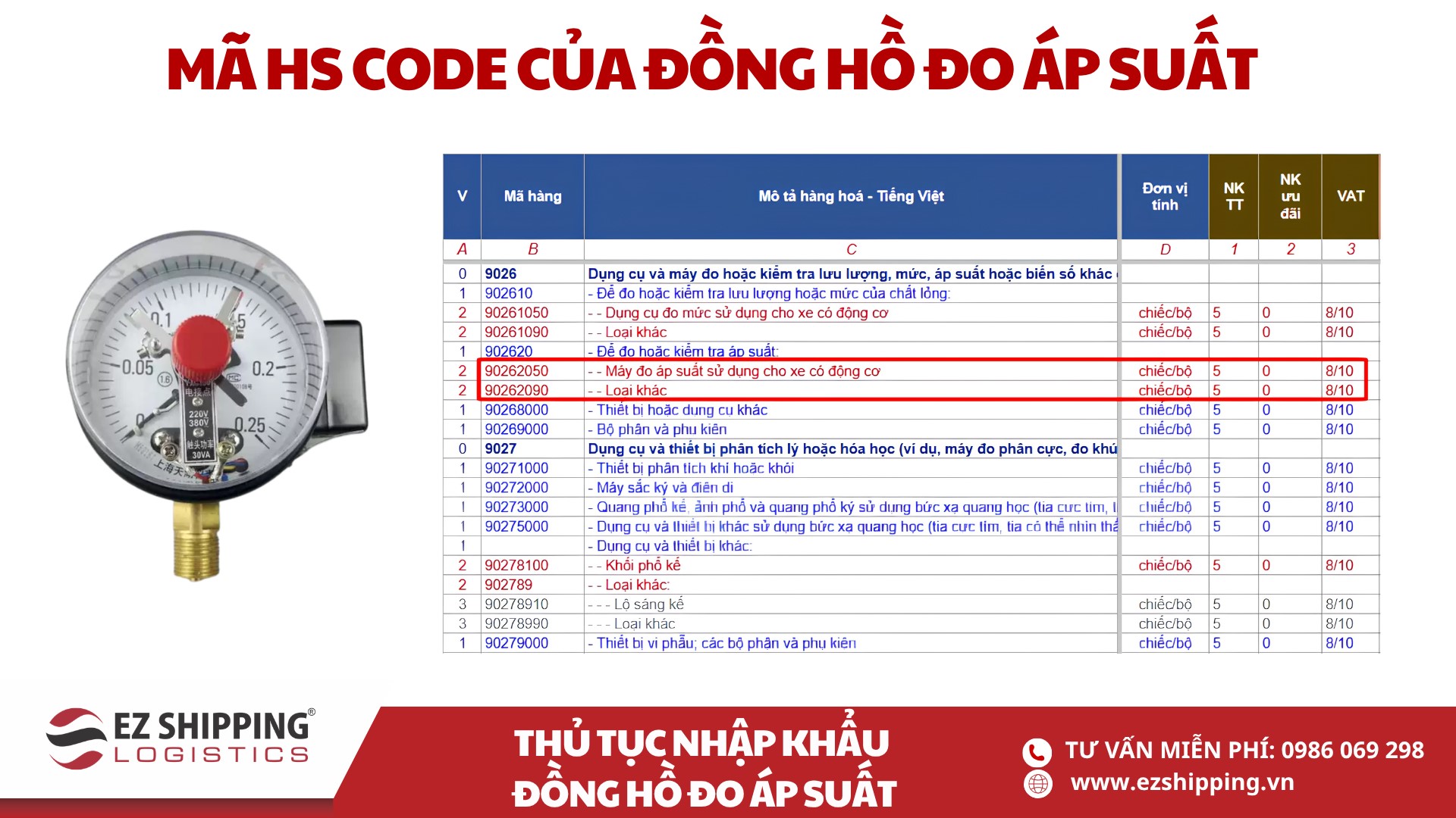 ma hs code va thue nhap khau dong ho do ap suat