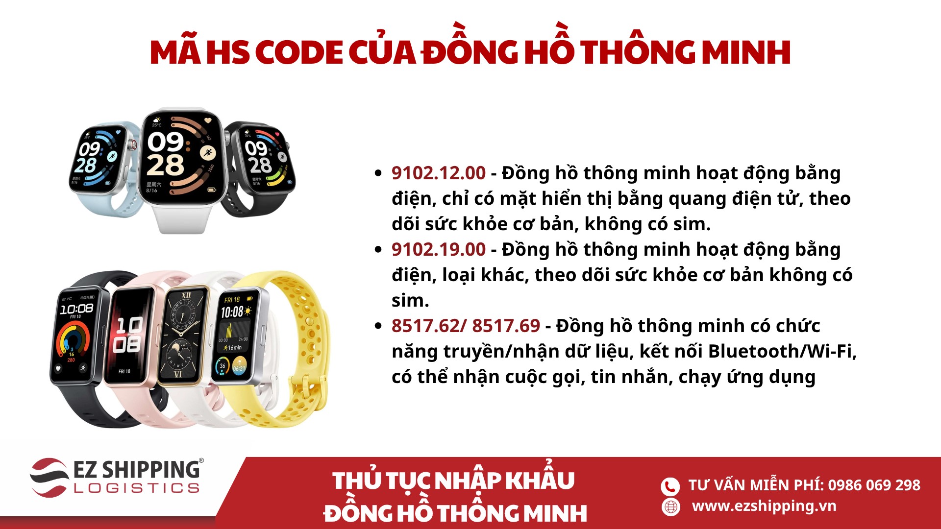 mã HS code của đồng hồ thông minh