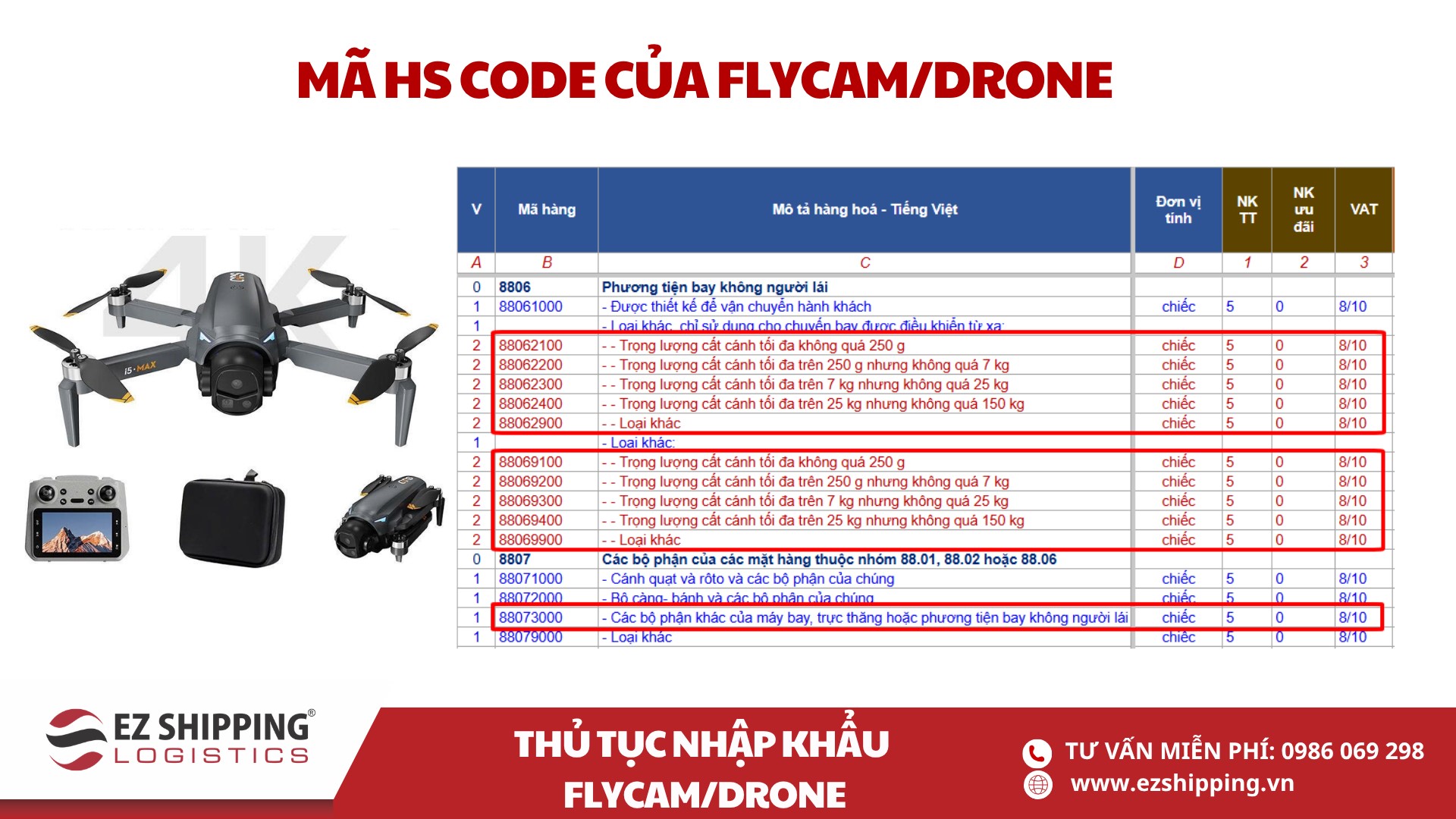 mã HS và thuế xuất khẩu của flycam, drone