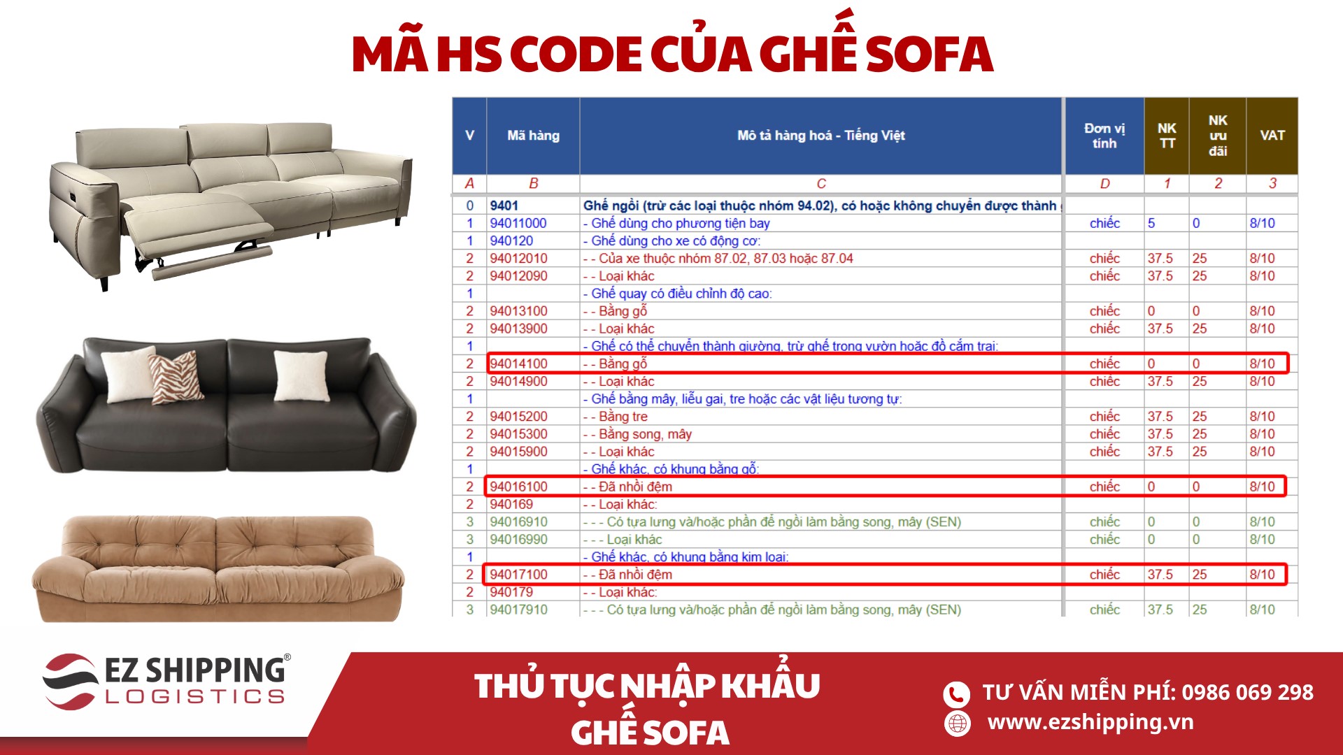 ma HS code va thue nhap khau ghe sofa