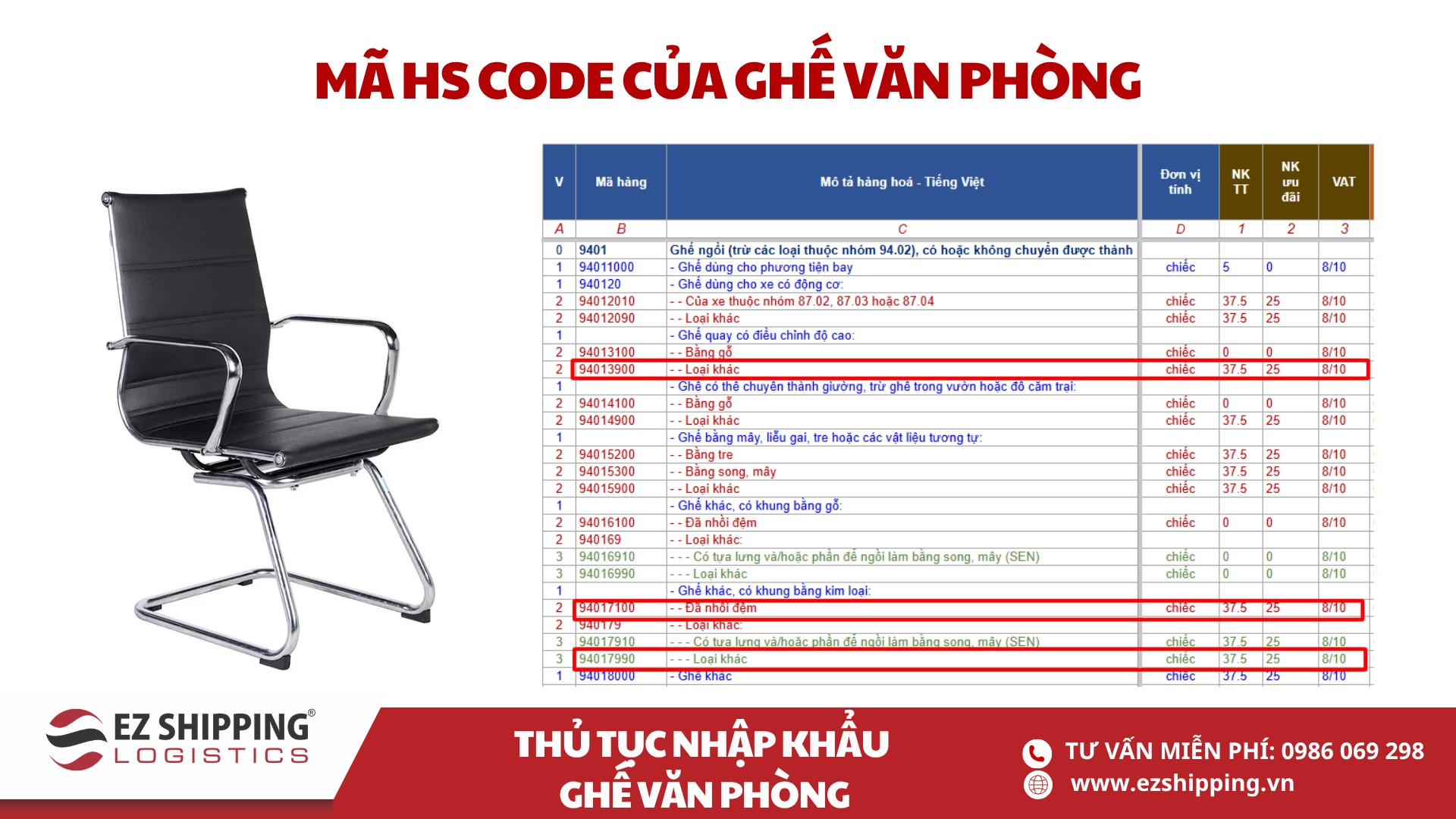 mã HS code và thuế nhập khẩu ghế văn phòng