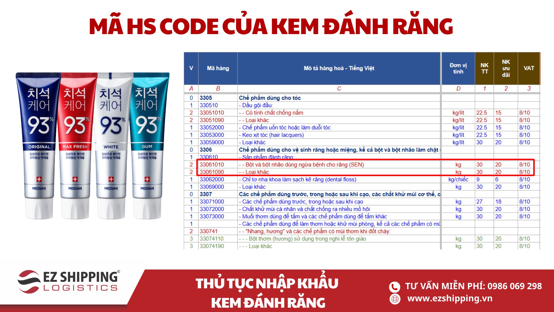 ma hs code va thue nhap khau kem danh rang