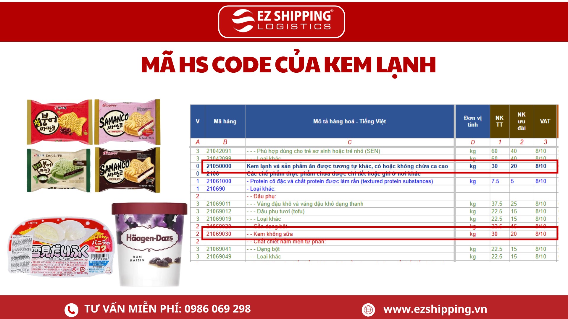ma-hs-code-va-thue-nhap-khau-cua-kem-lanh