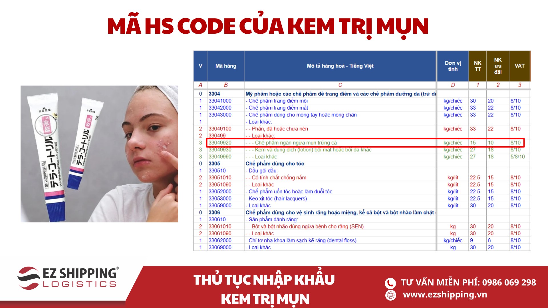 ma hs code va thue nhap khau kem tri mun