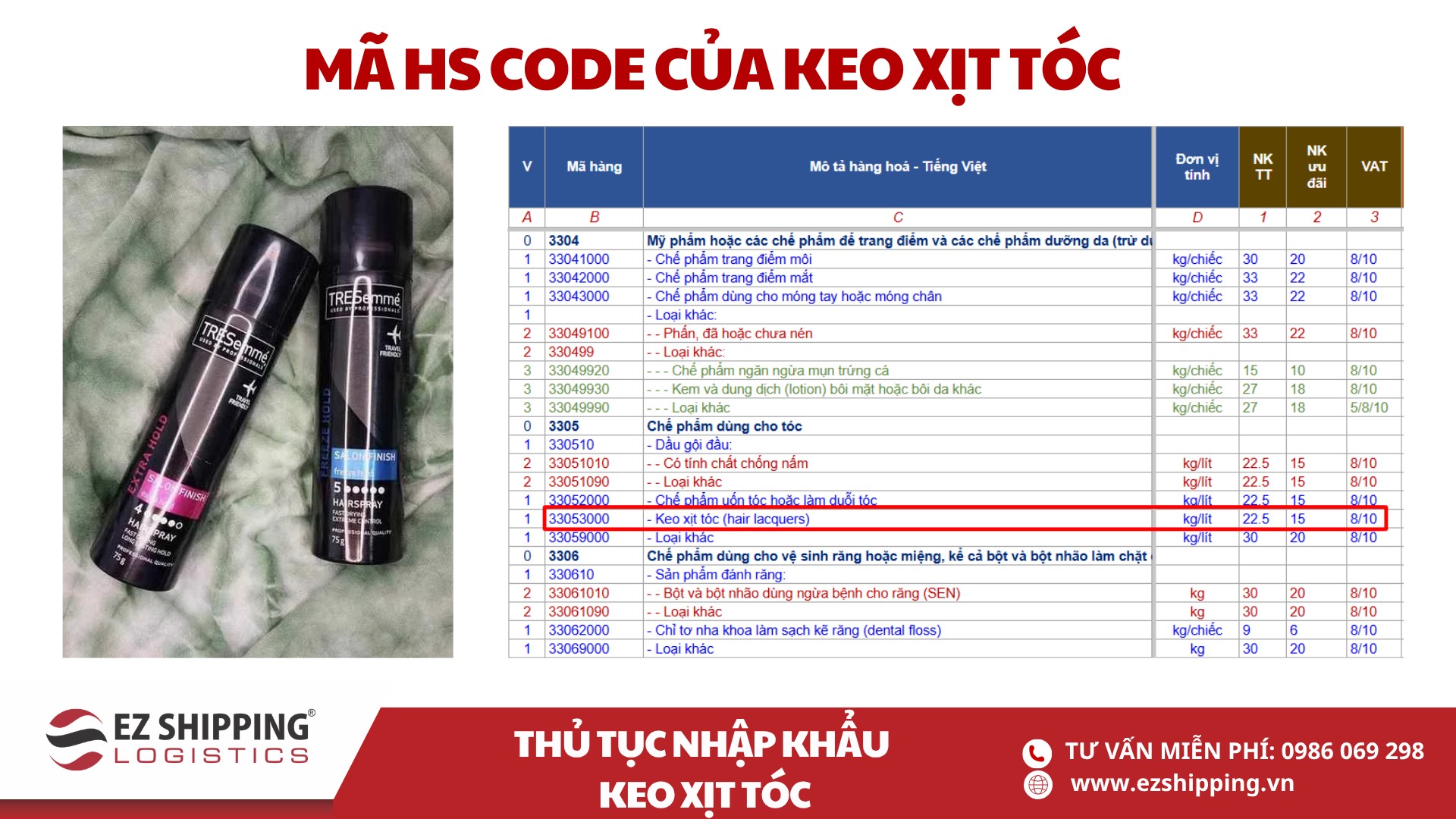 ma HS code va thue nhap khau keo xit tóc