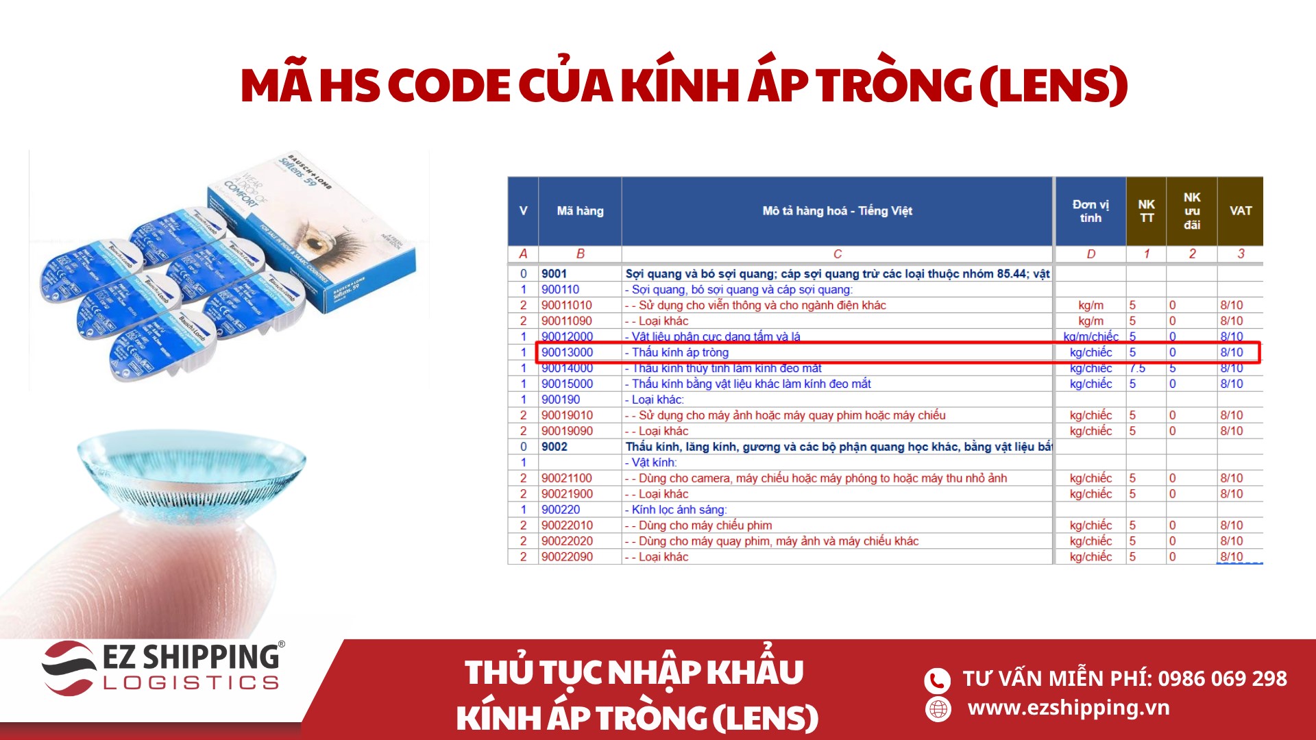 mã HS code và thuế nhập khẩu kính áp tròng