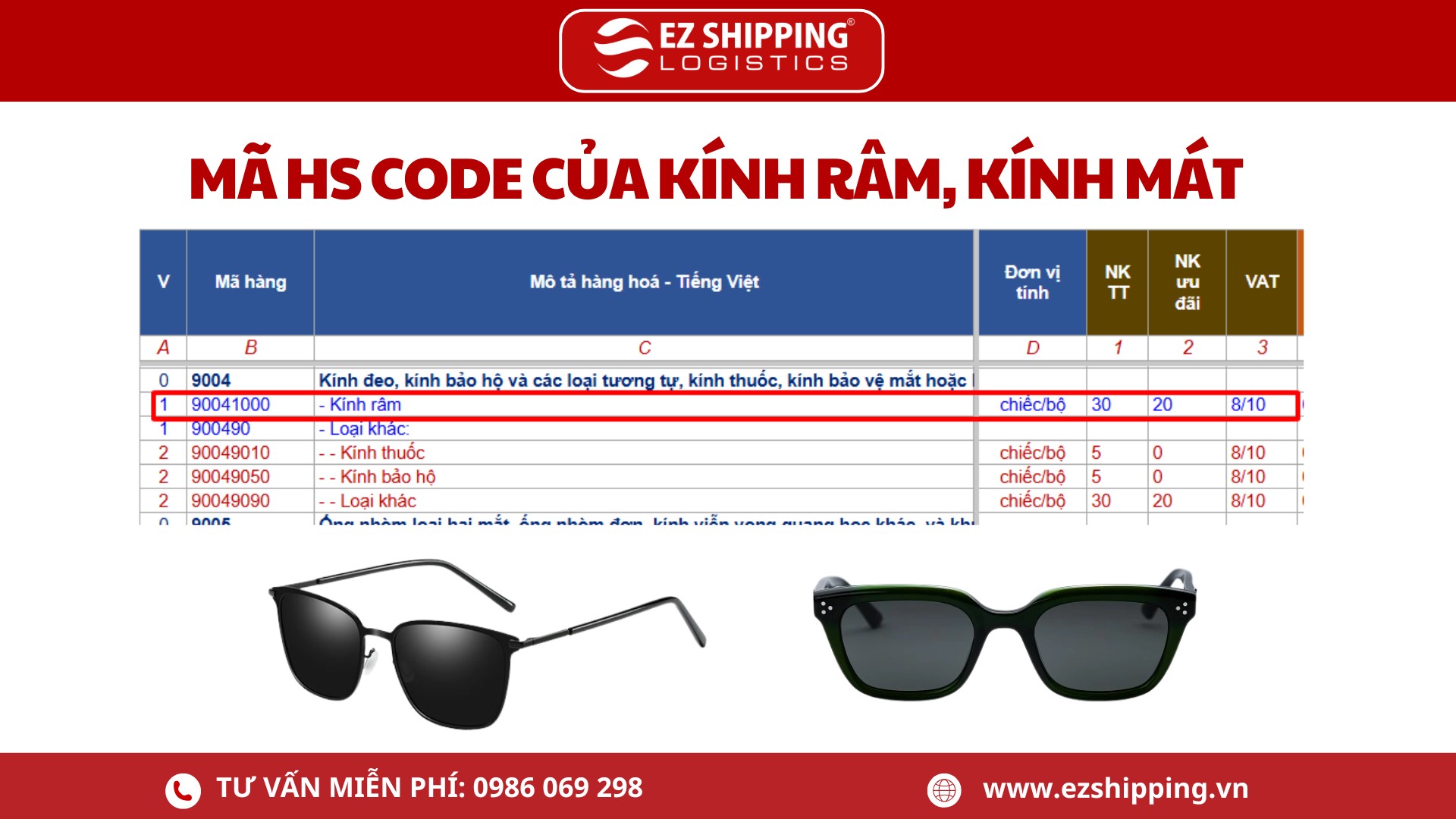 ma-hs-code-cua-kinh-ram