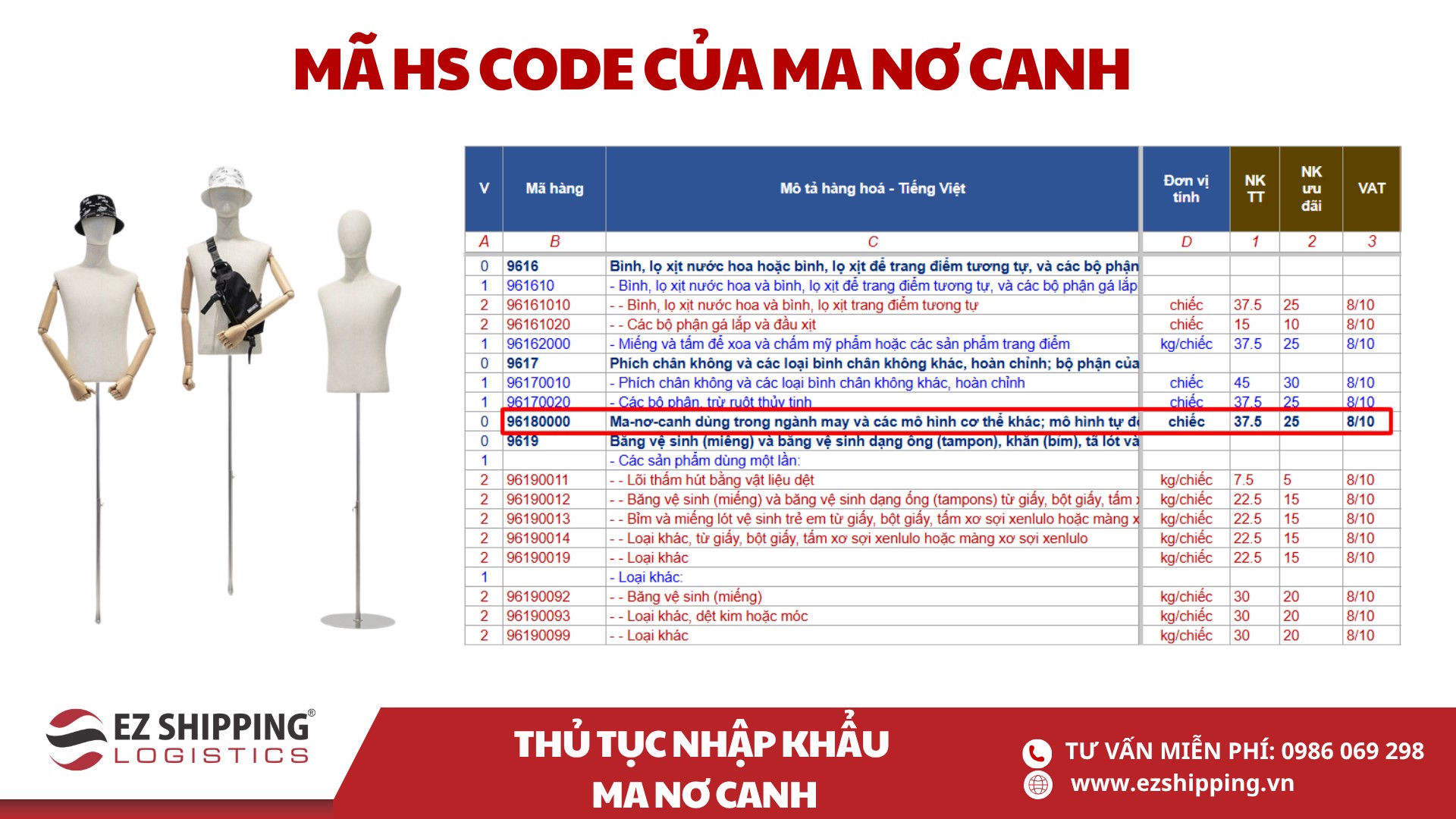 ma hs code va thue nhap khau ma no canh