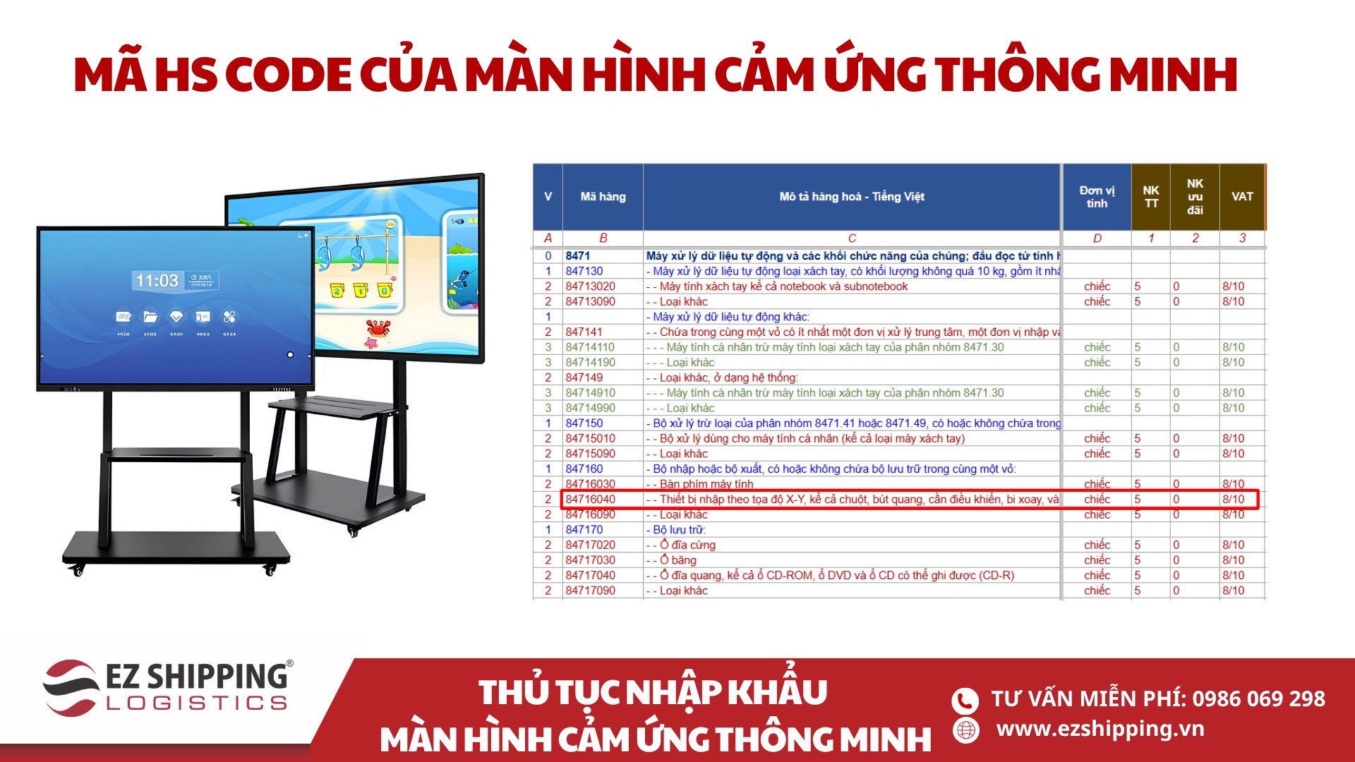 mã HS code và thuế nhập khẩu màn hình cảm ứng thông minh