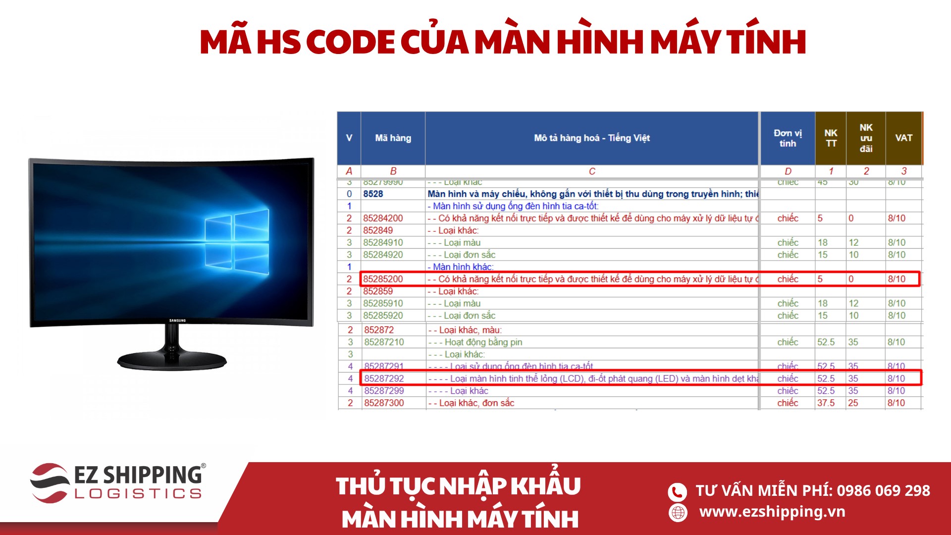 mã hs code và thuế nhập khẩu màn hình máy tính