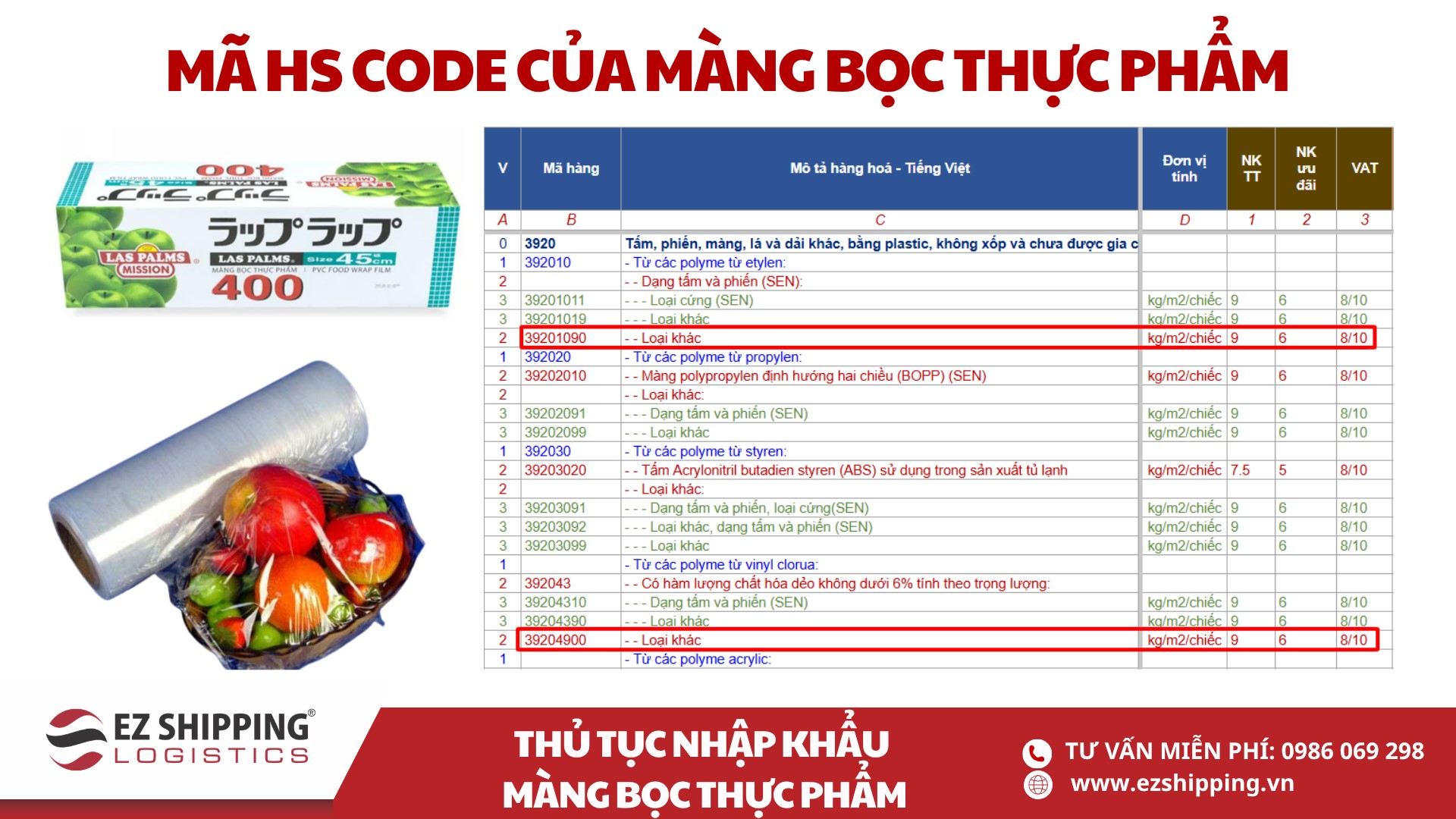 ma hs code va thue nhap khau mang boc thuc pham