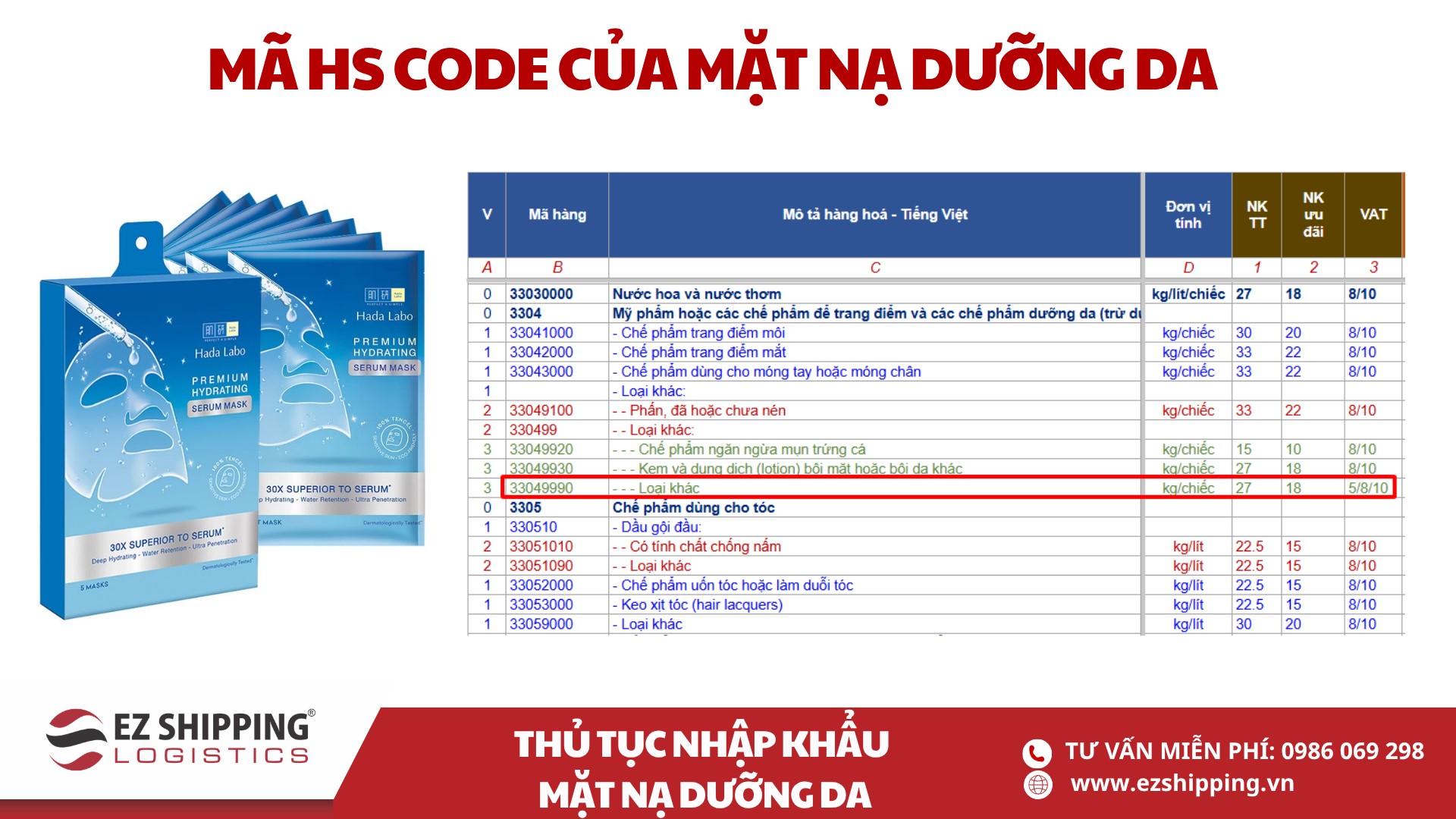 ma hs code va thue nhap khau mat na duong da