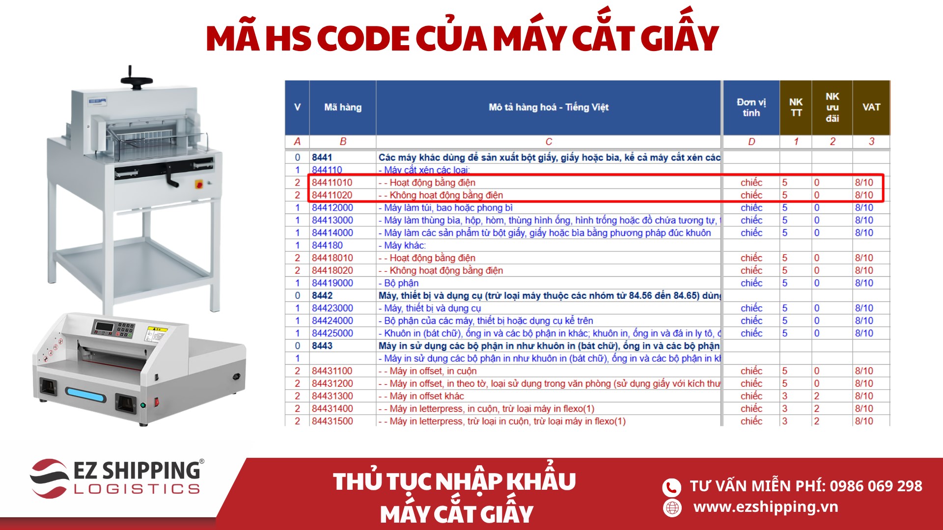 ma HS code va thue nhap khau may cat giay